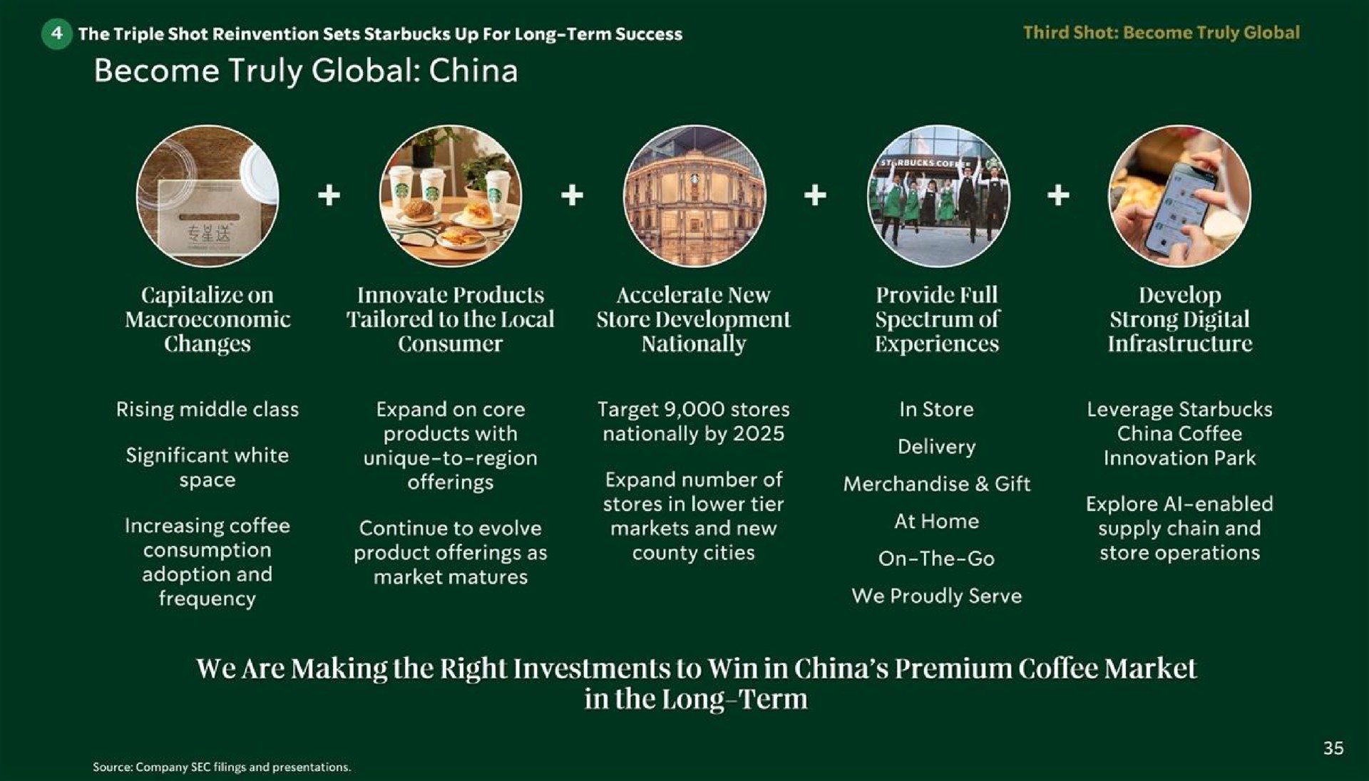 become truly global china a eye alo ere leds merchandise gift we are making the right investments to win in china premium coffee market in the long term | Starbucks