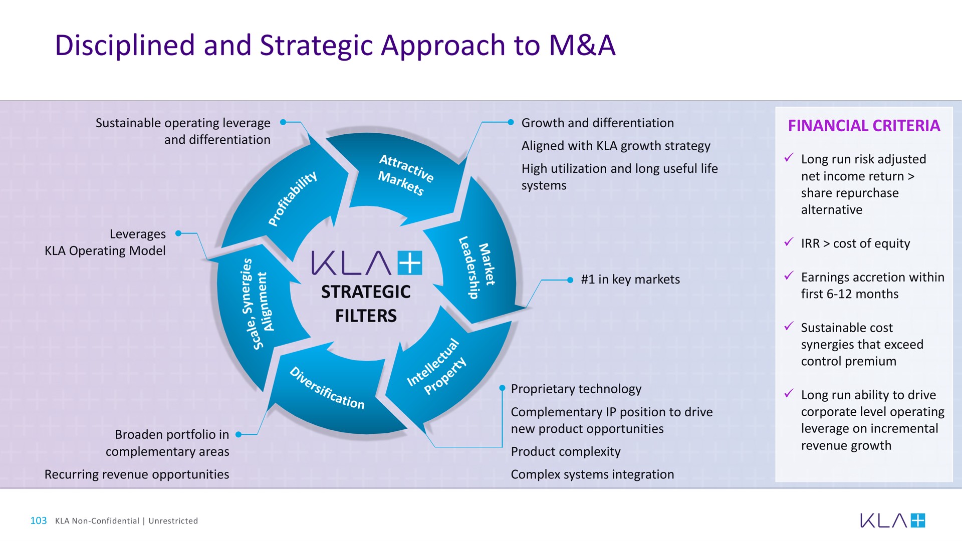 disciplined and strategic approach to a | KLA