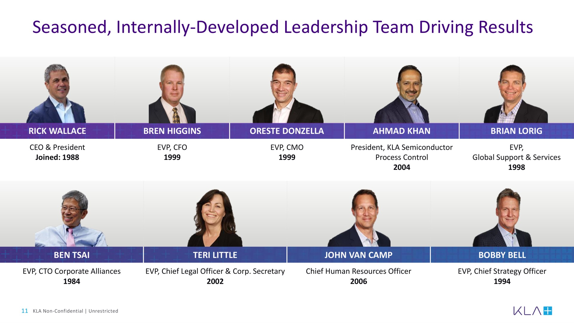 seasoned internally developed leadership team driving results i | KLA