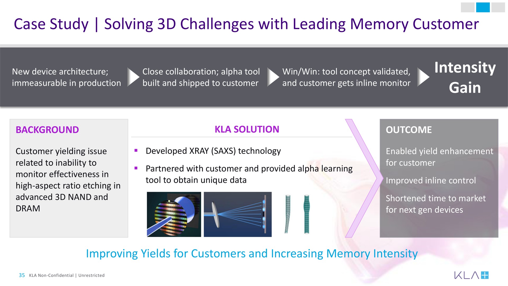 case study solving challenges with leading memory customer intensity gain | KLA
