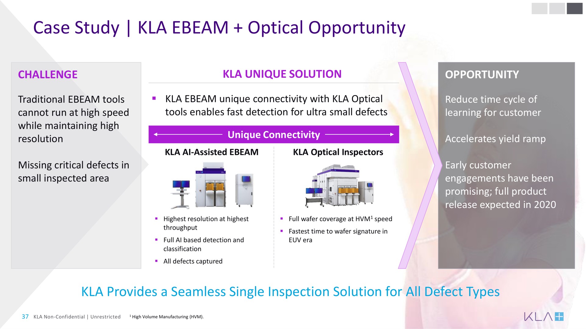 case study optical opportunity | KLA