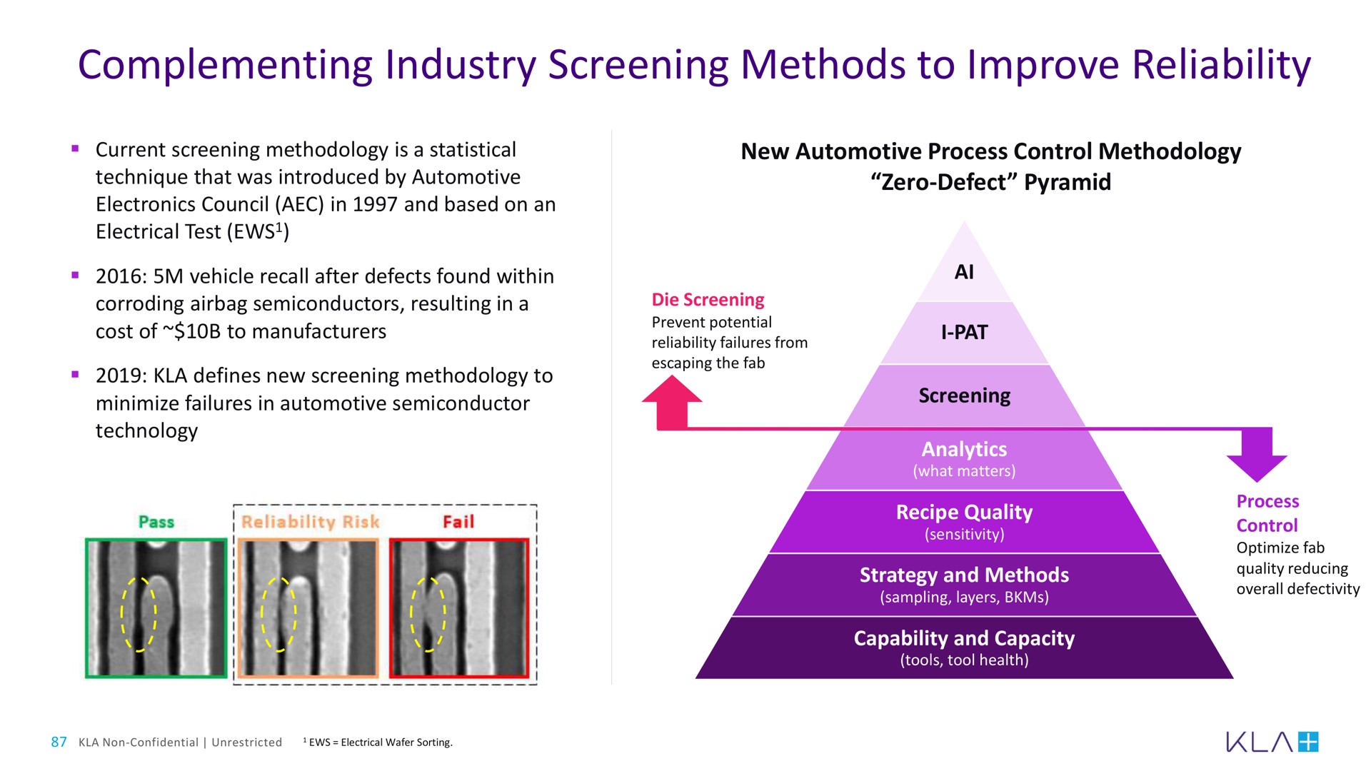 complementing industry screening methods to improve reliability | KLA