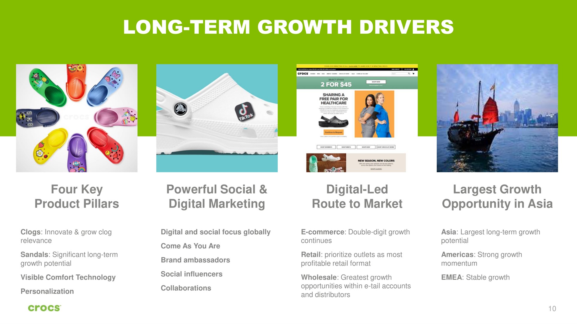 long term growth drivers four key product pillars powerful social digital marketing digital led route to market opportunity in | Crocs