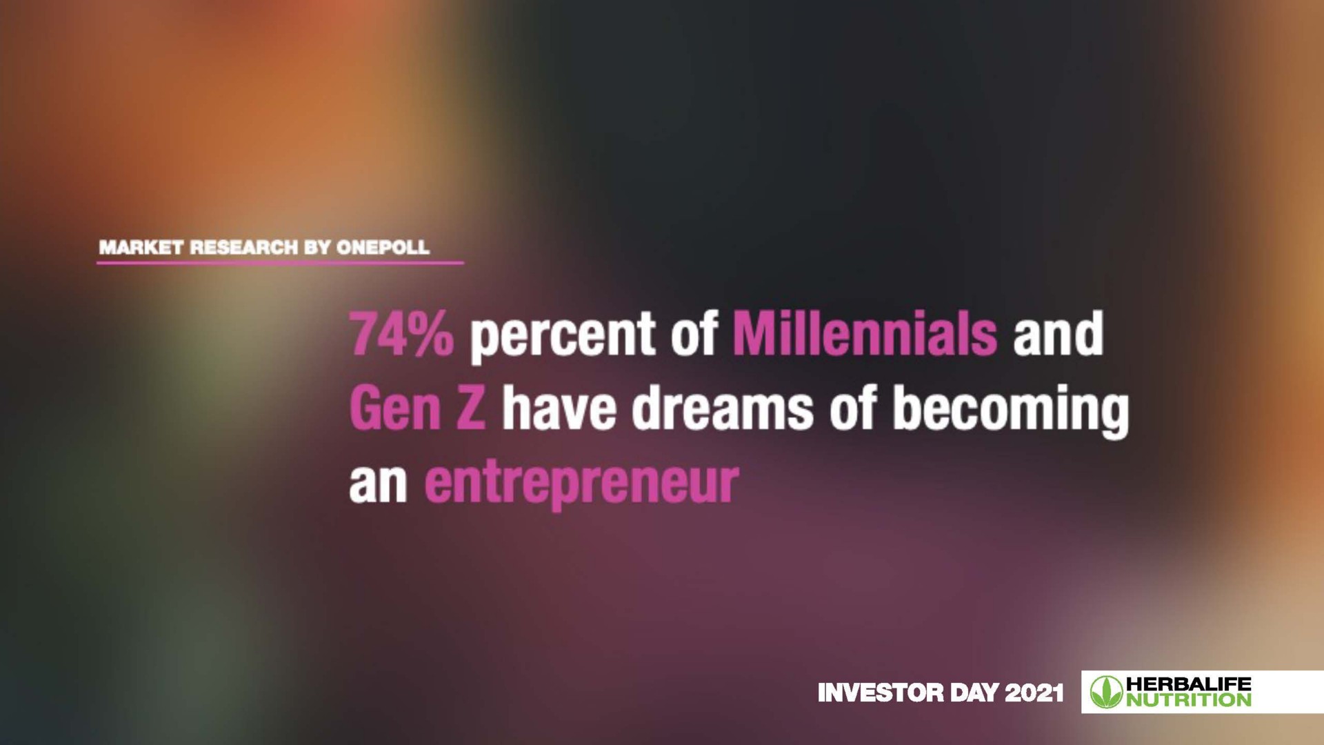 percent of and mele an entrepreneur investor day | Herbalife