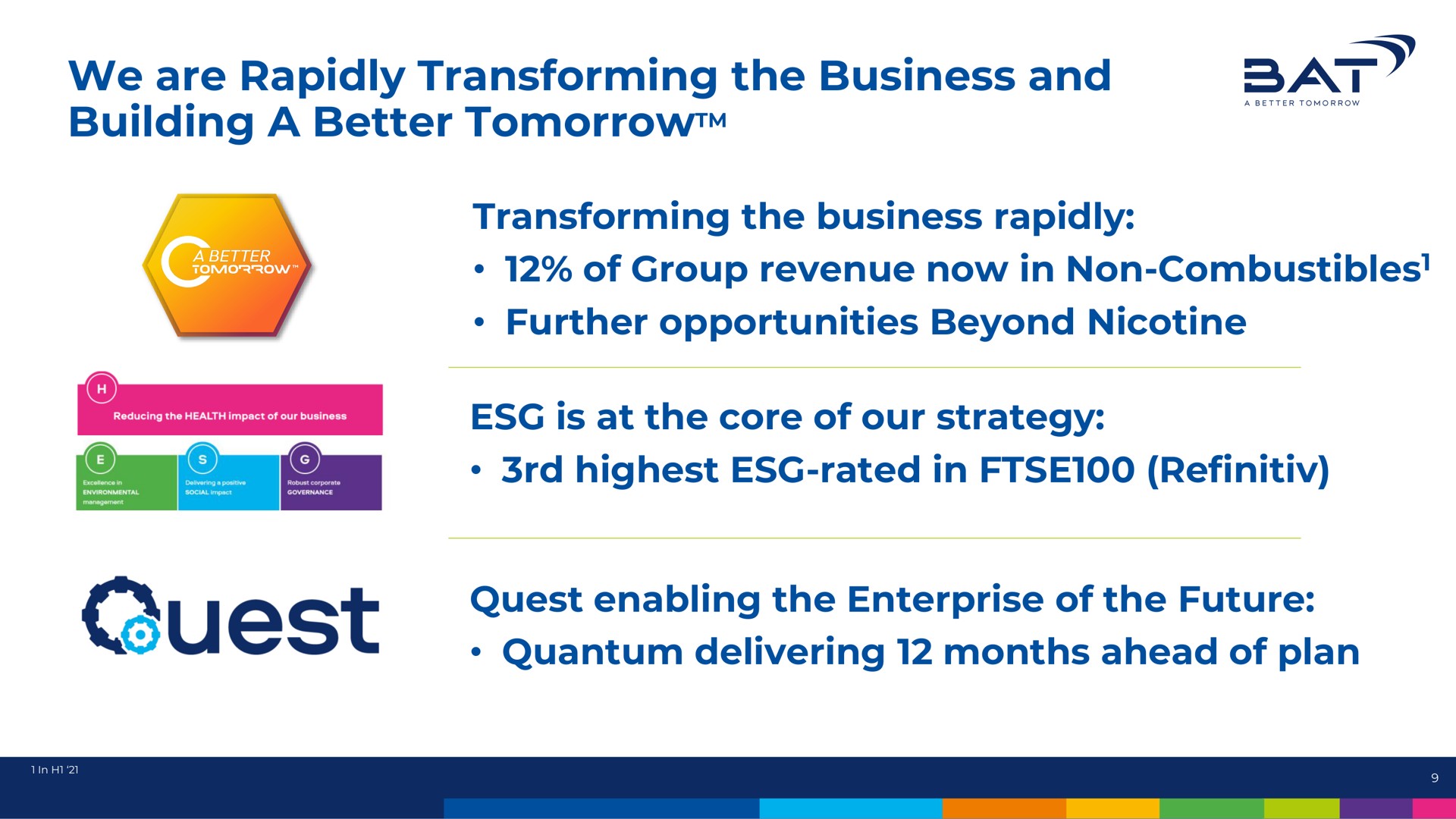 we are rapidly transforming the business and building a better transforming the business rapidly of group revenue now in non combustibles further opportunities beyond nicotine is at the core of our strategy highest rated in quest enabling the enterprise of the future quantum delivering months ahead of plan tomorrow bat non combustibles | BAT