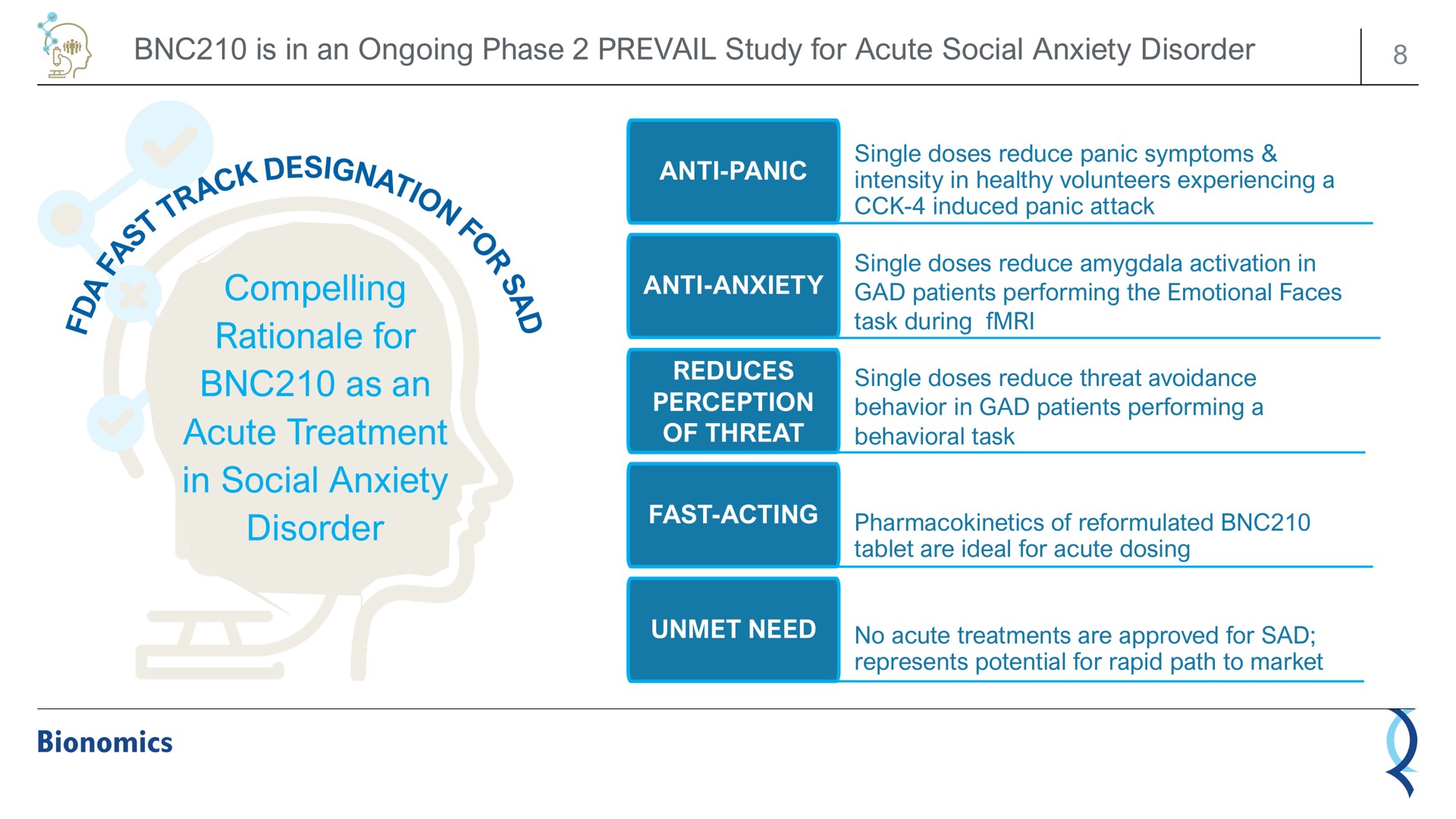 is in an ongoing phase prevail study for acute social anxiety disorder compelling rationale for as an acute treatment in social anxiety disorder behavioral task | Bionomics