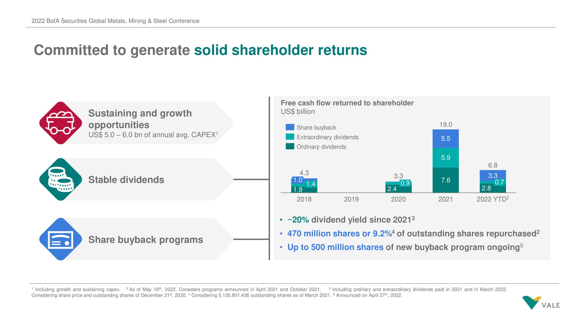 committed to generate solid shareholder returns stable dividends | Vale