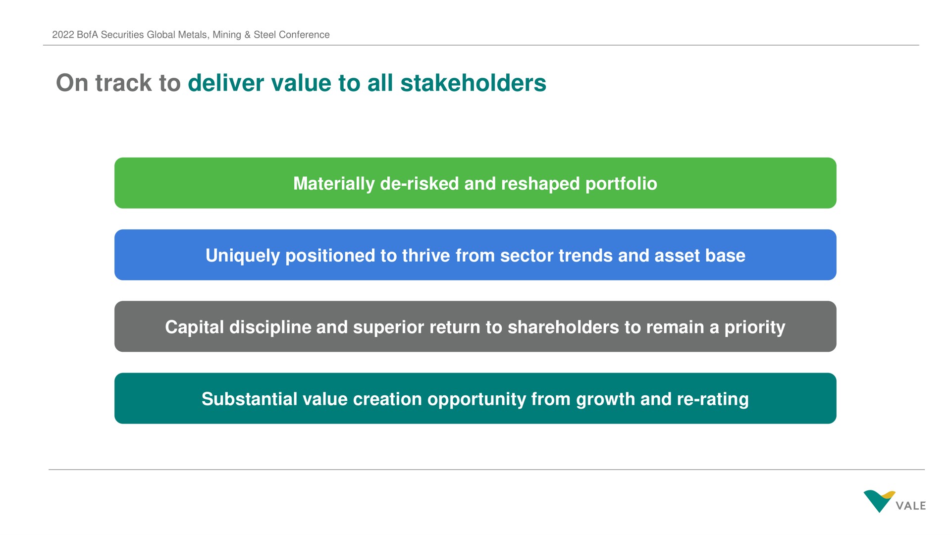 on track to deliver value to all stakeholders materially risked and reshaped portfolio uniquely positioned to thrive from sector trends and asset base capital discipline and superior return to shareholders to remain a priority substantial value creation opportunity from growth and rating | Vale