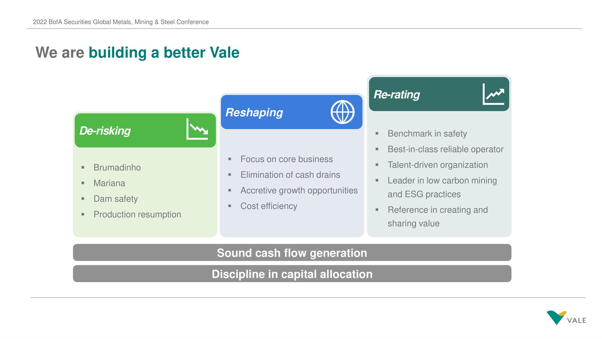 we are building a better vale risking reshaping reshaping rating sound cash flow generation discipline in capital allocation lame lee | Vale