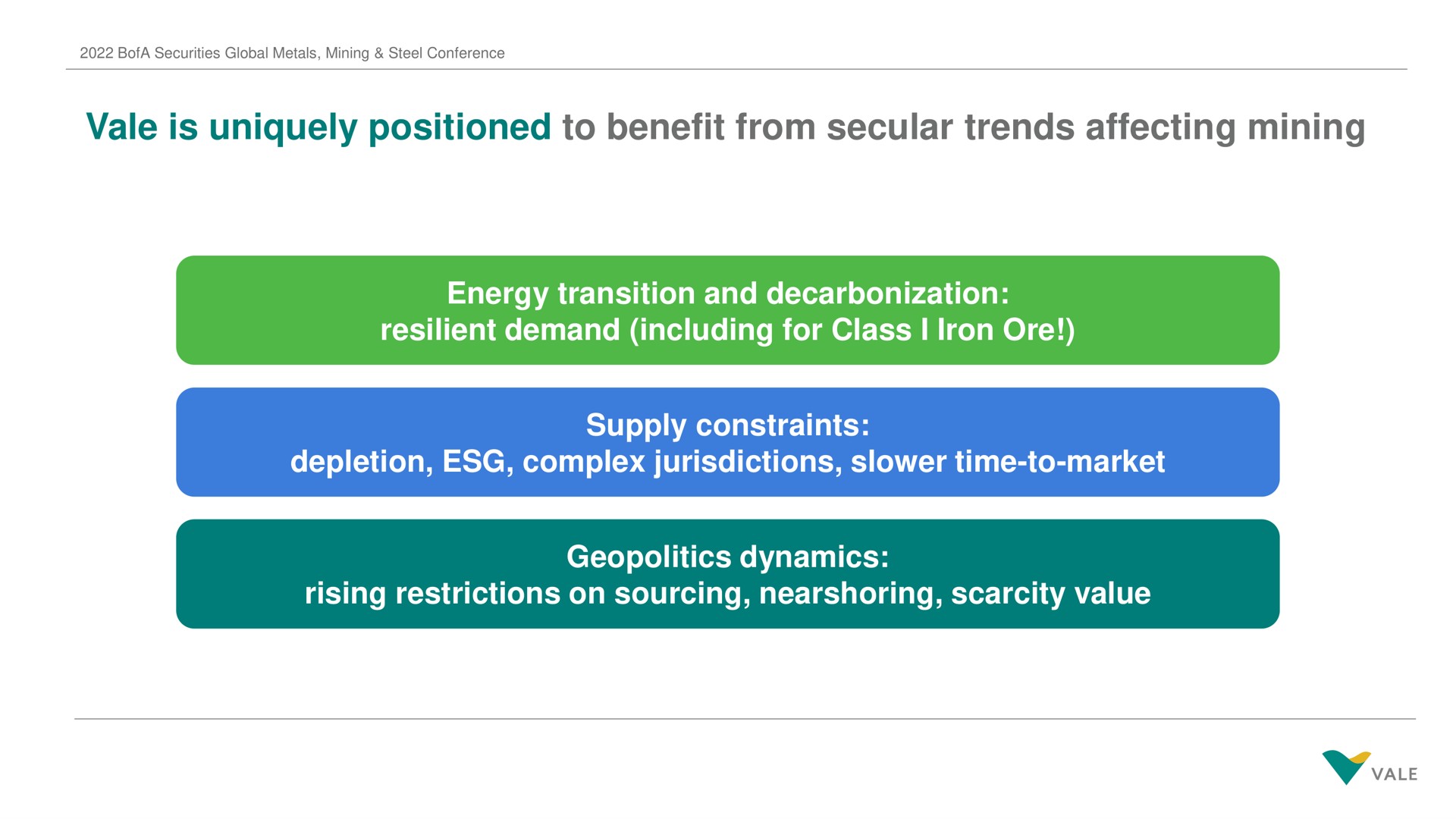 vale is uniquely positioned to benefit from secular trends affecting mining energy transition and decarbonization resilient demand including for class i iron ore supply constraints depletion complex jurisdictions time to market geopolitics dynamics rising restrictions on sourcing scarcity value | Vale