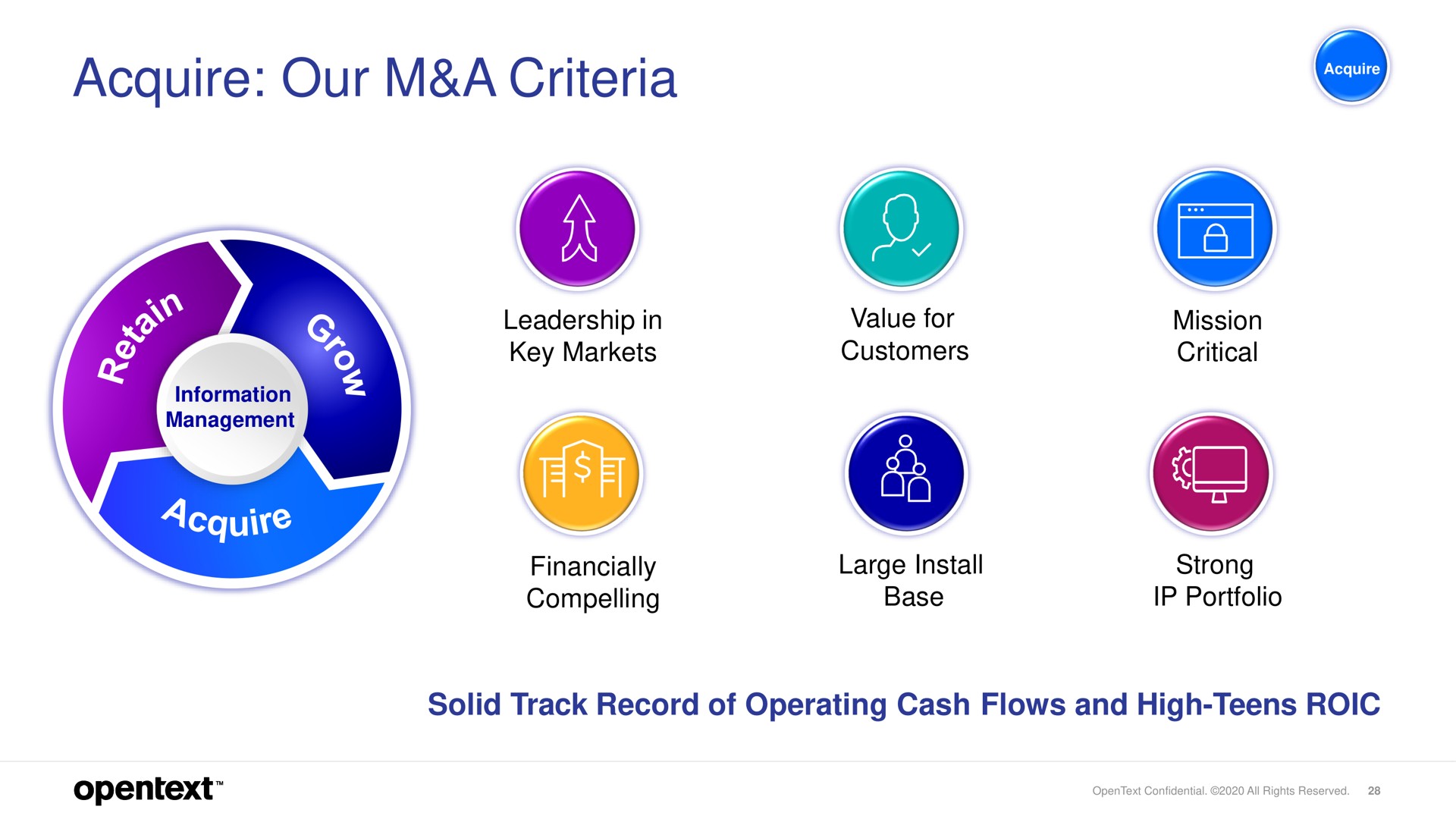 acquire our a criteria | OpenText
