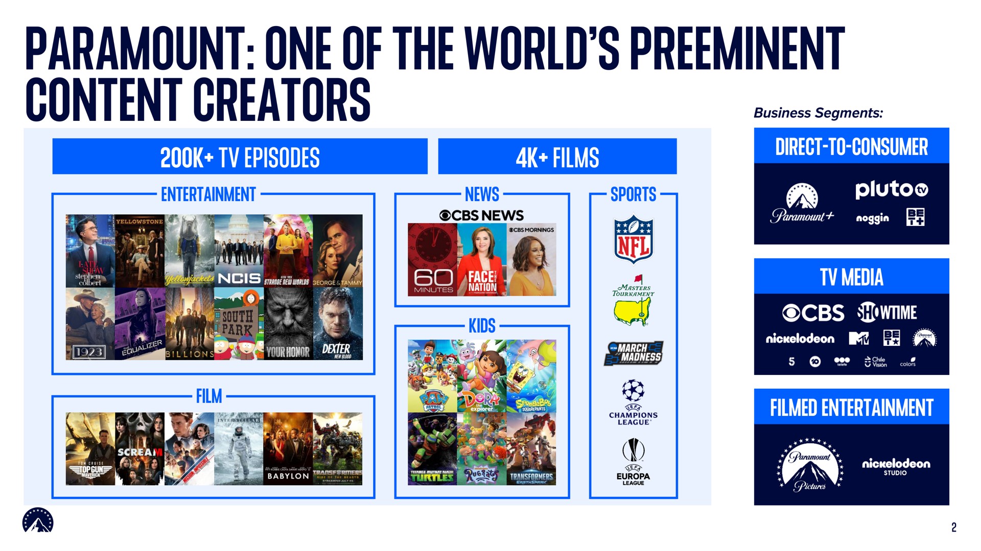 paramount one of the world content creators a | Paramount