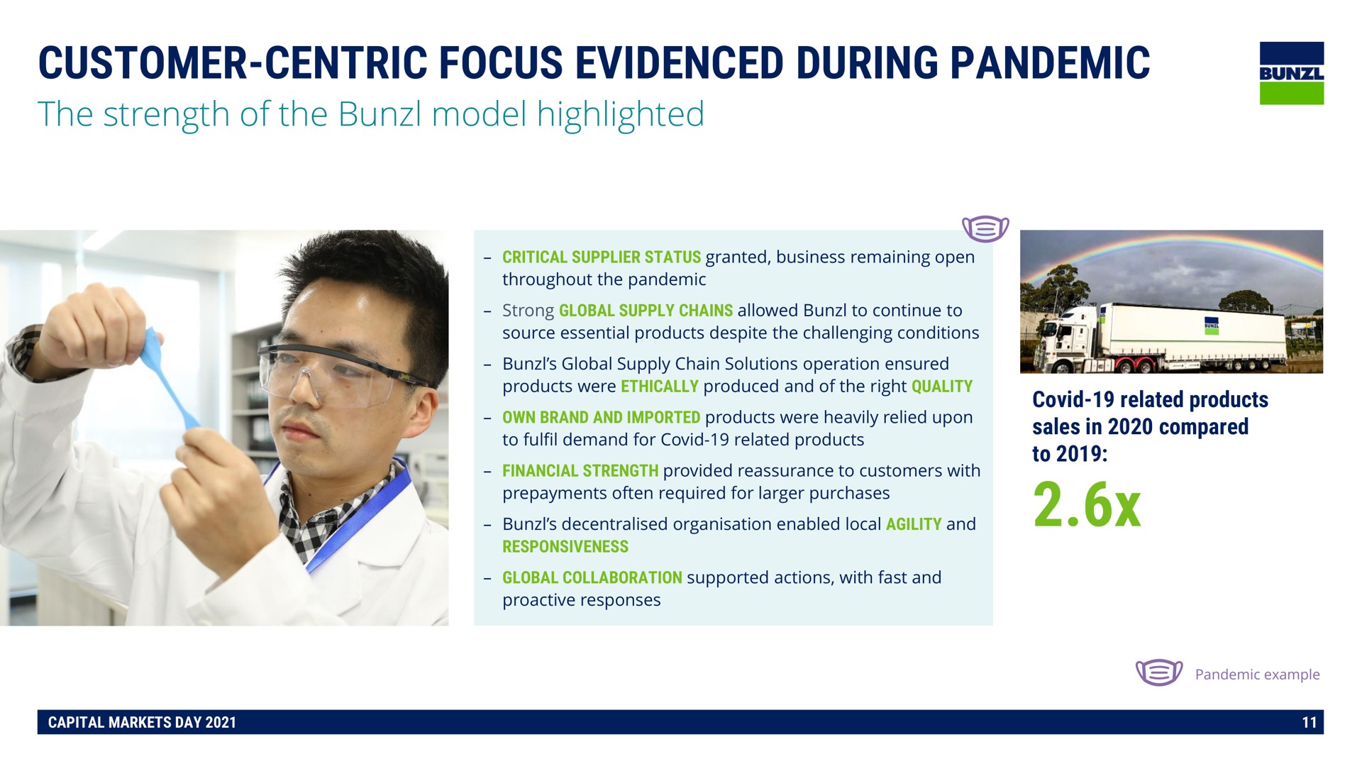 customer centric focus evidenced during pandemic | Bunzl