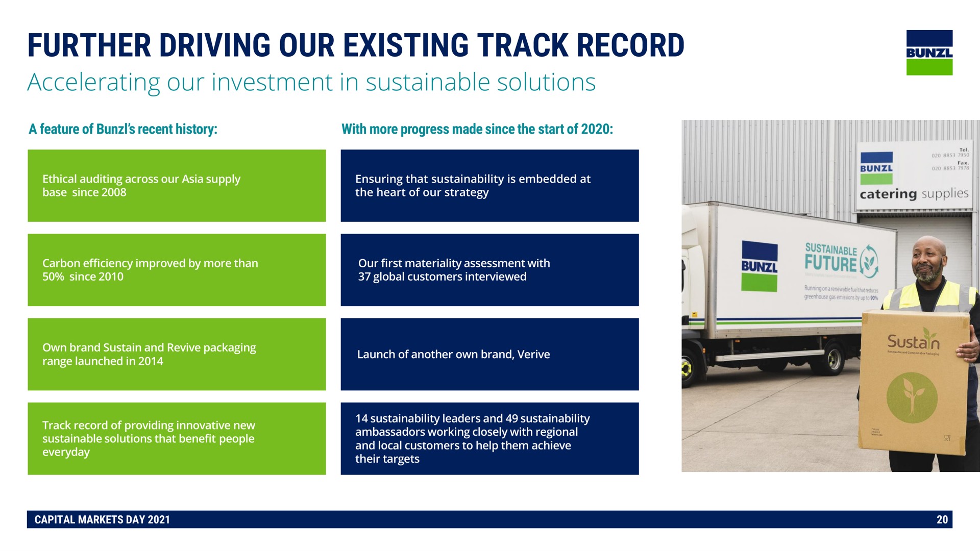 further driving our existing track record | Bunzl