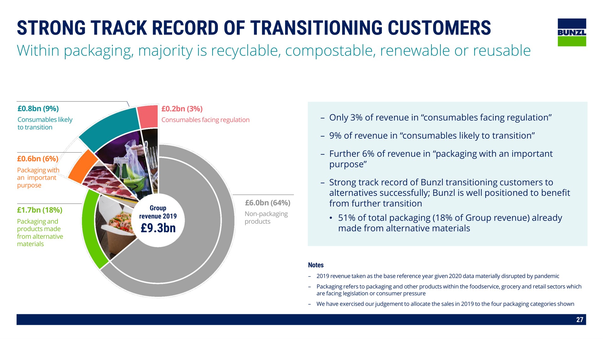 strong track record of transitioning customers | Bunzl