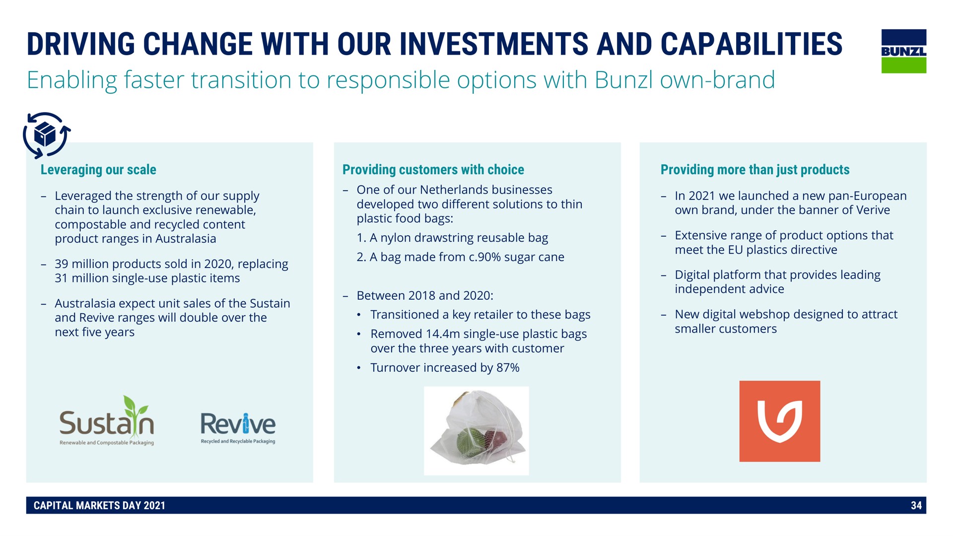 driving change with our investments and capabilities pone | Bunzl