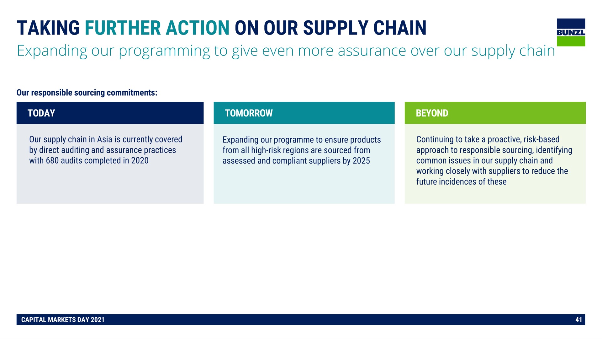 taking further action on our supply chain | Bunzl