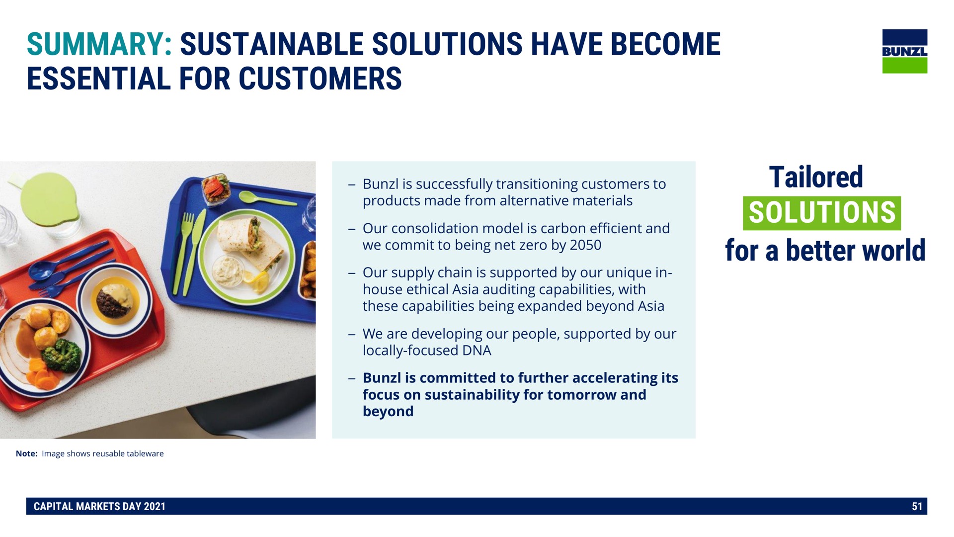 summary sustainable solutions have become essential for customers tailored solutions for a better world | Bunzl