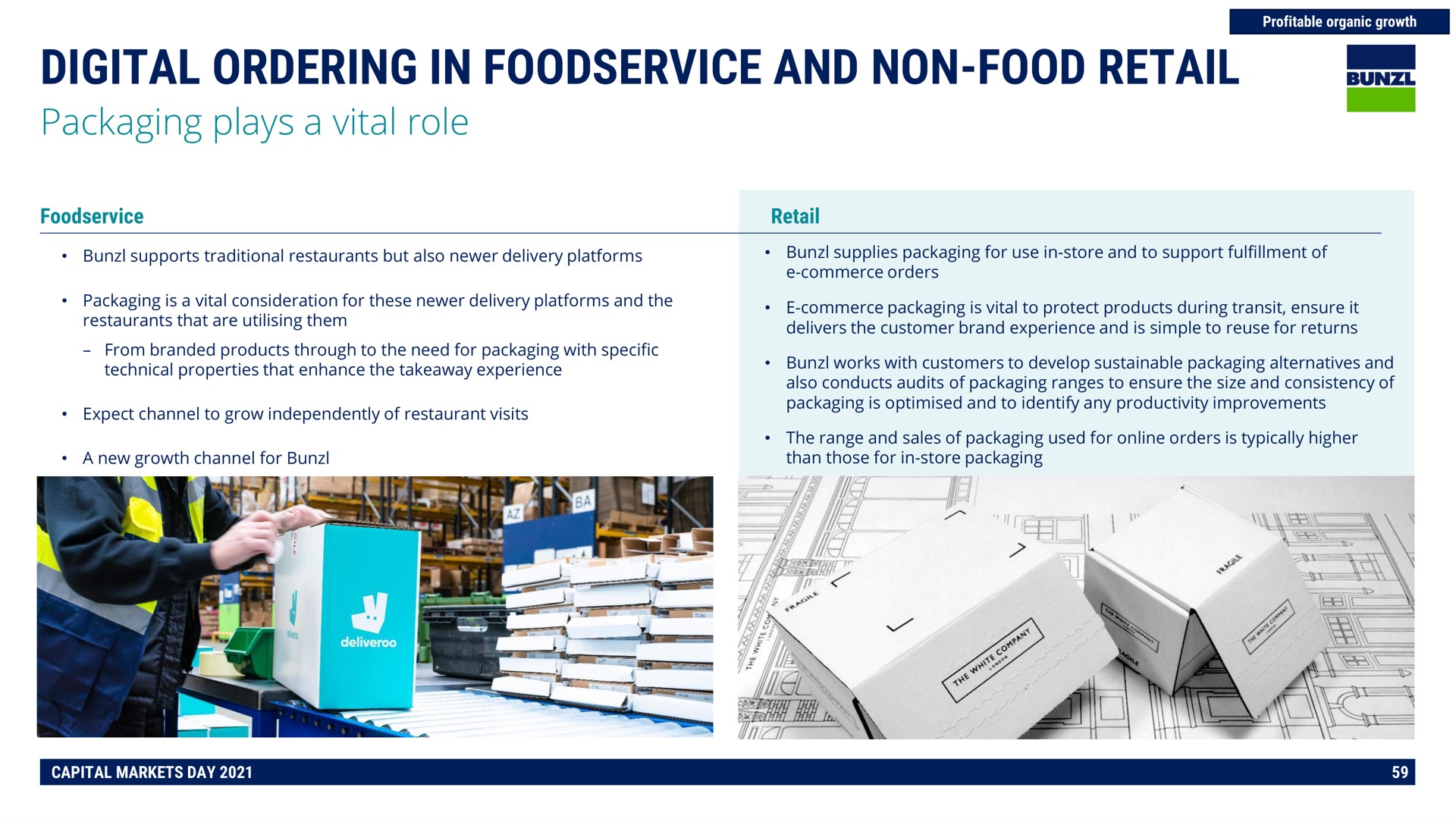 digital ordering in and non food retail pone | Bunzl