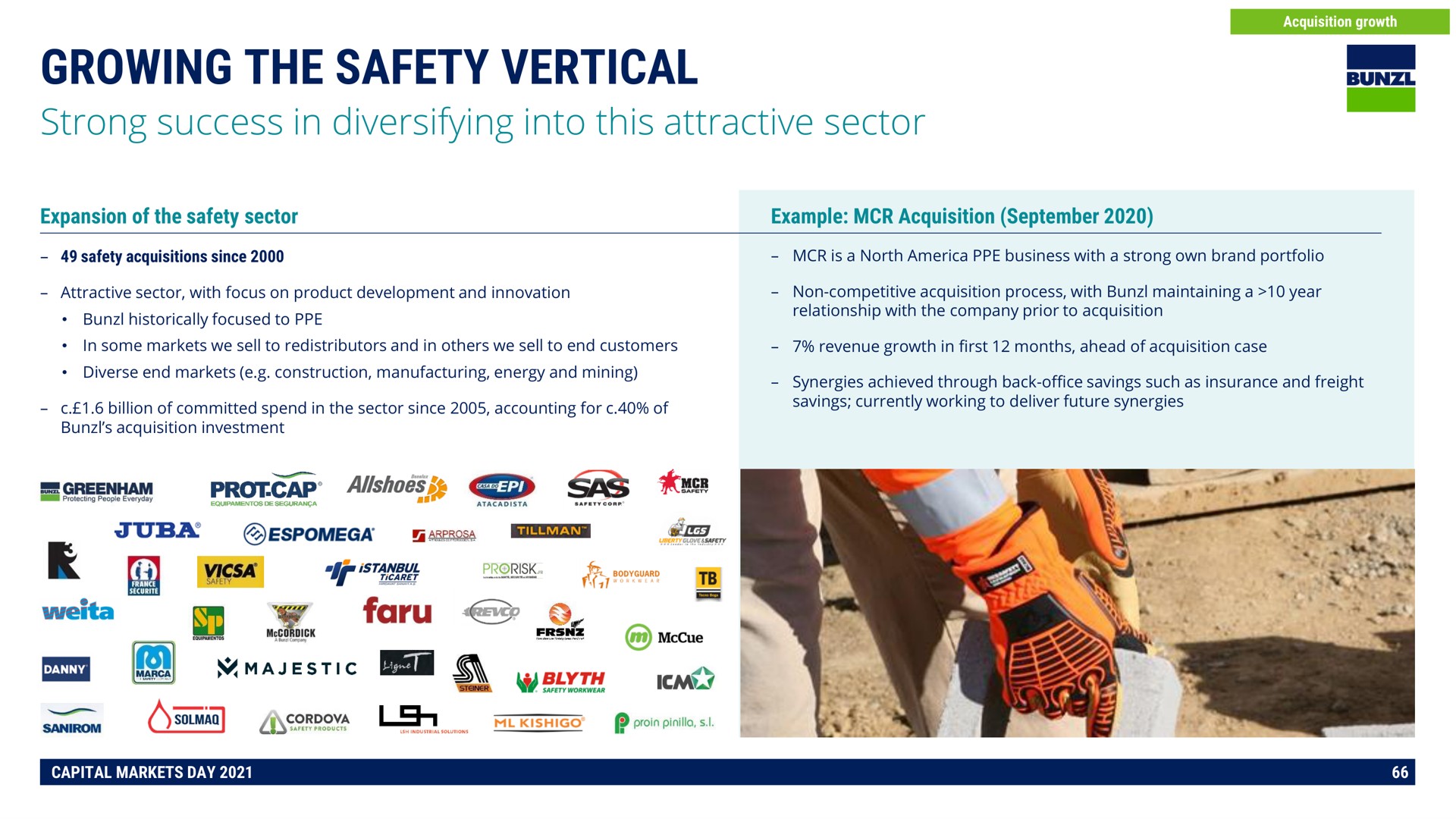 growing the safety vertical pone | Bunzl