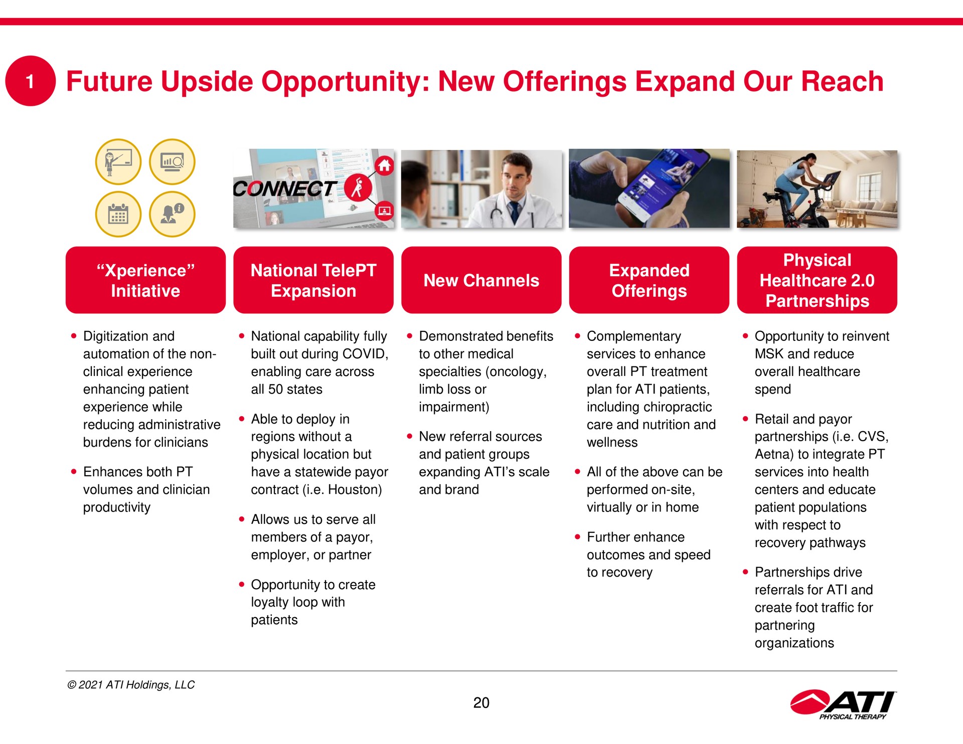 future upside opportunity new offerings expand our reach | ATI Physical Therapy