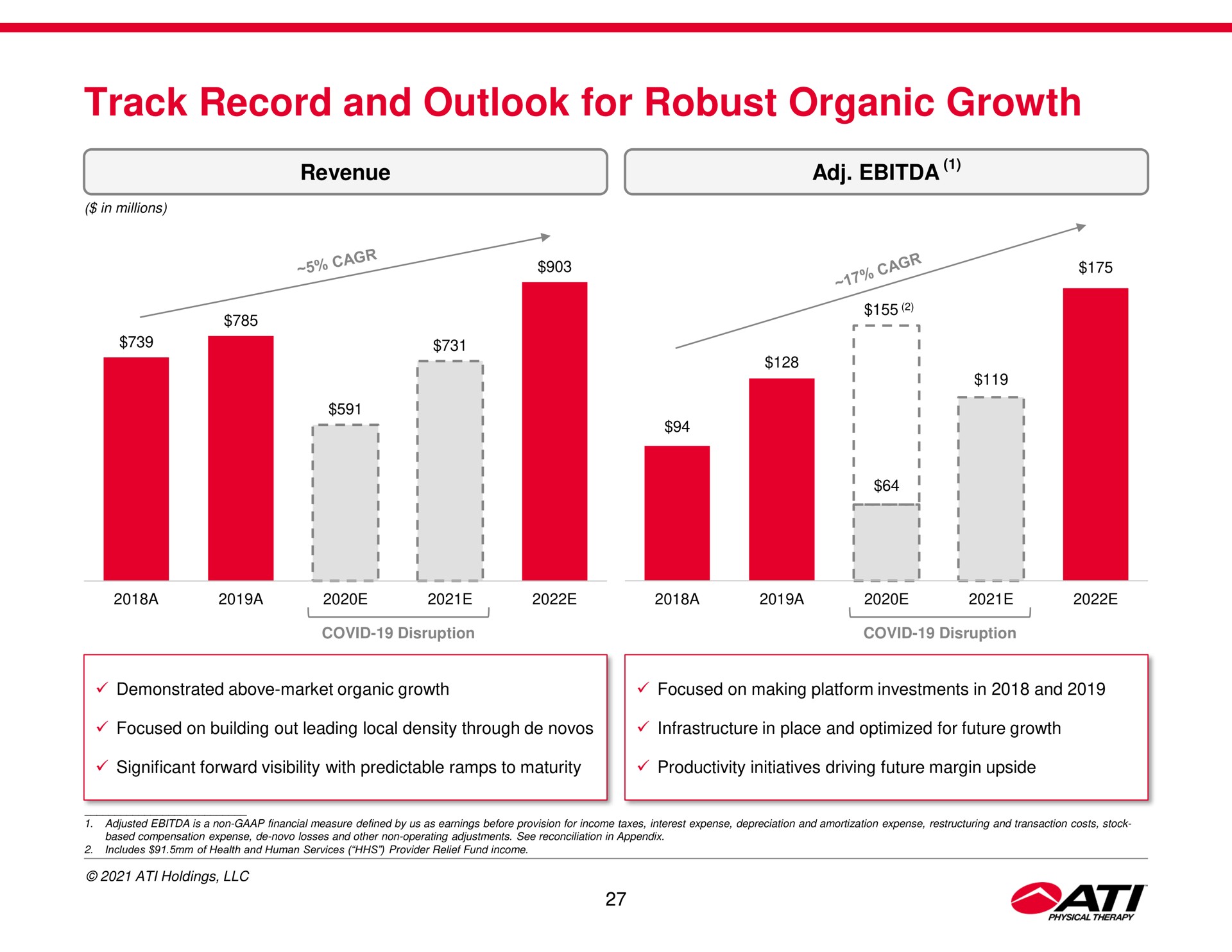 track record and outlook for robust organic growth by | ATI Physical Therapy