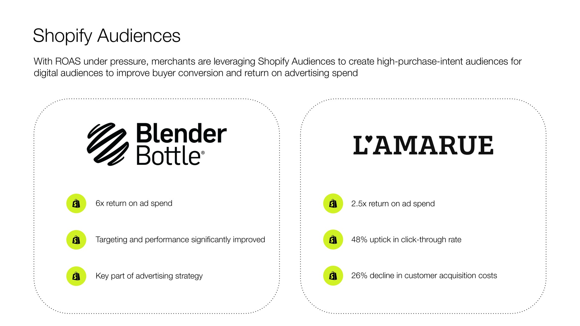 audiences blender bottle i | Shopify