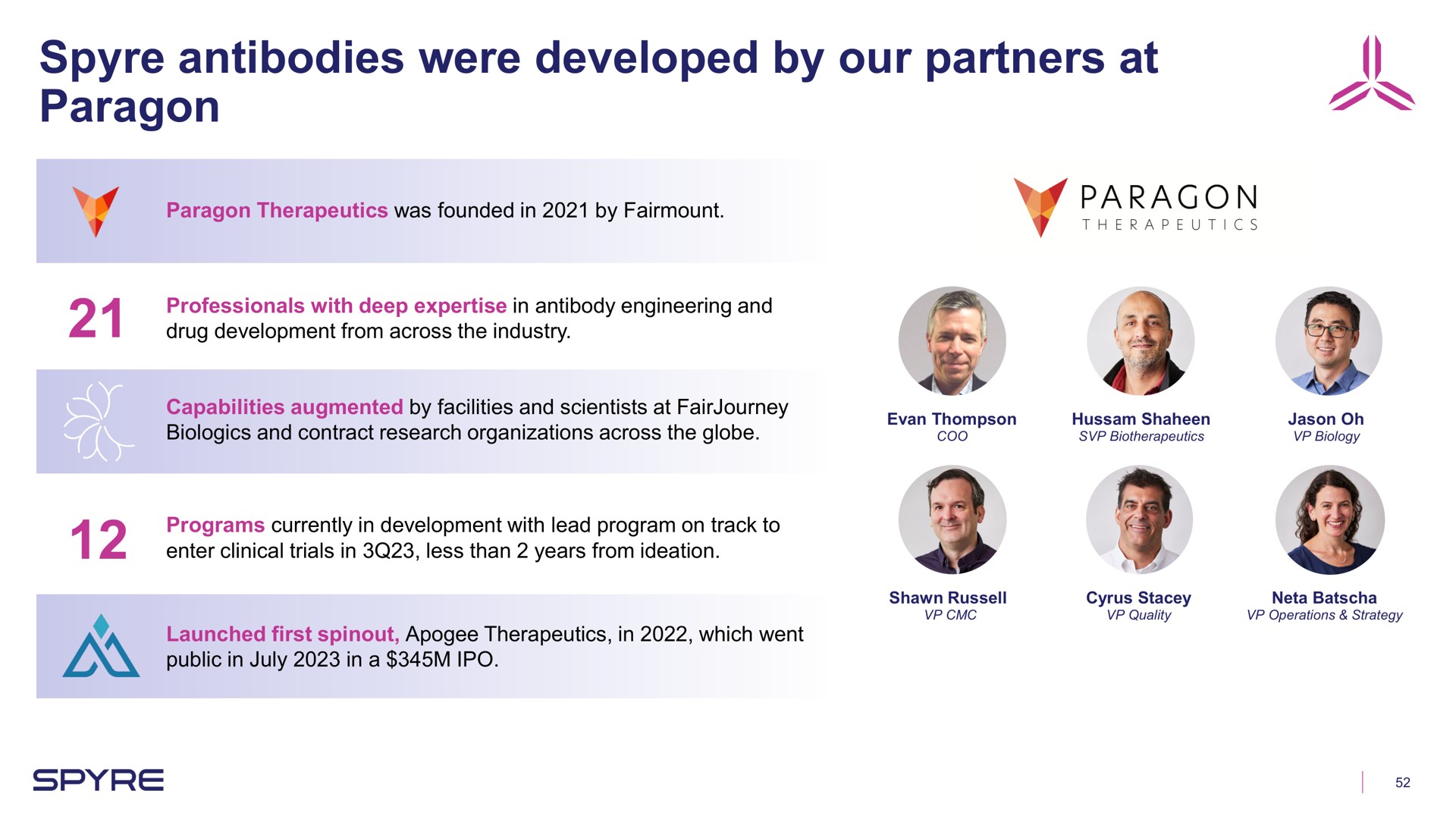 antibodies were developed by our partners at paragon | Aeglea BioTherapeutics