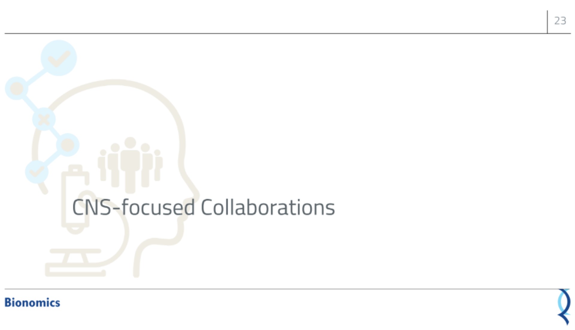 focused collaborations teem | Bionomics