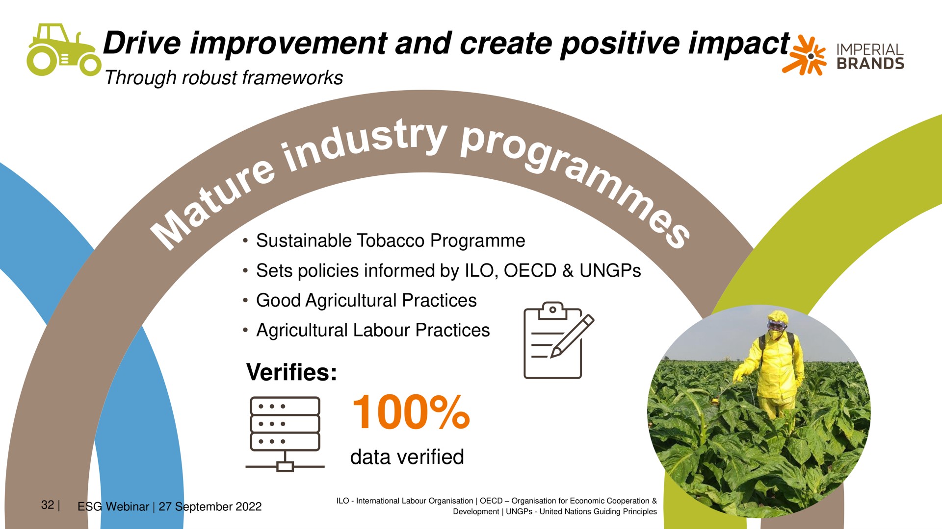 drive improvement and create positive impact owe worn we ree | Imperial Brands