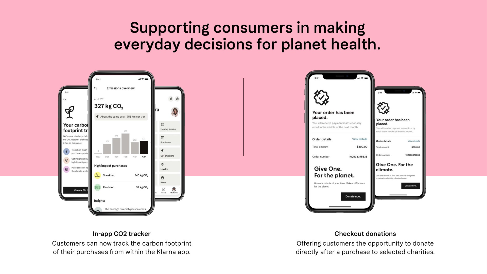 supporting consumers in making everyday decisions for planet health | Klarna