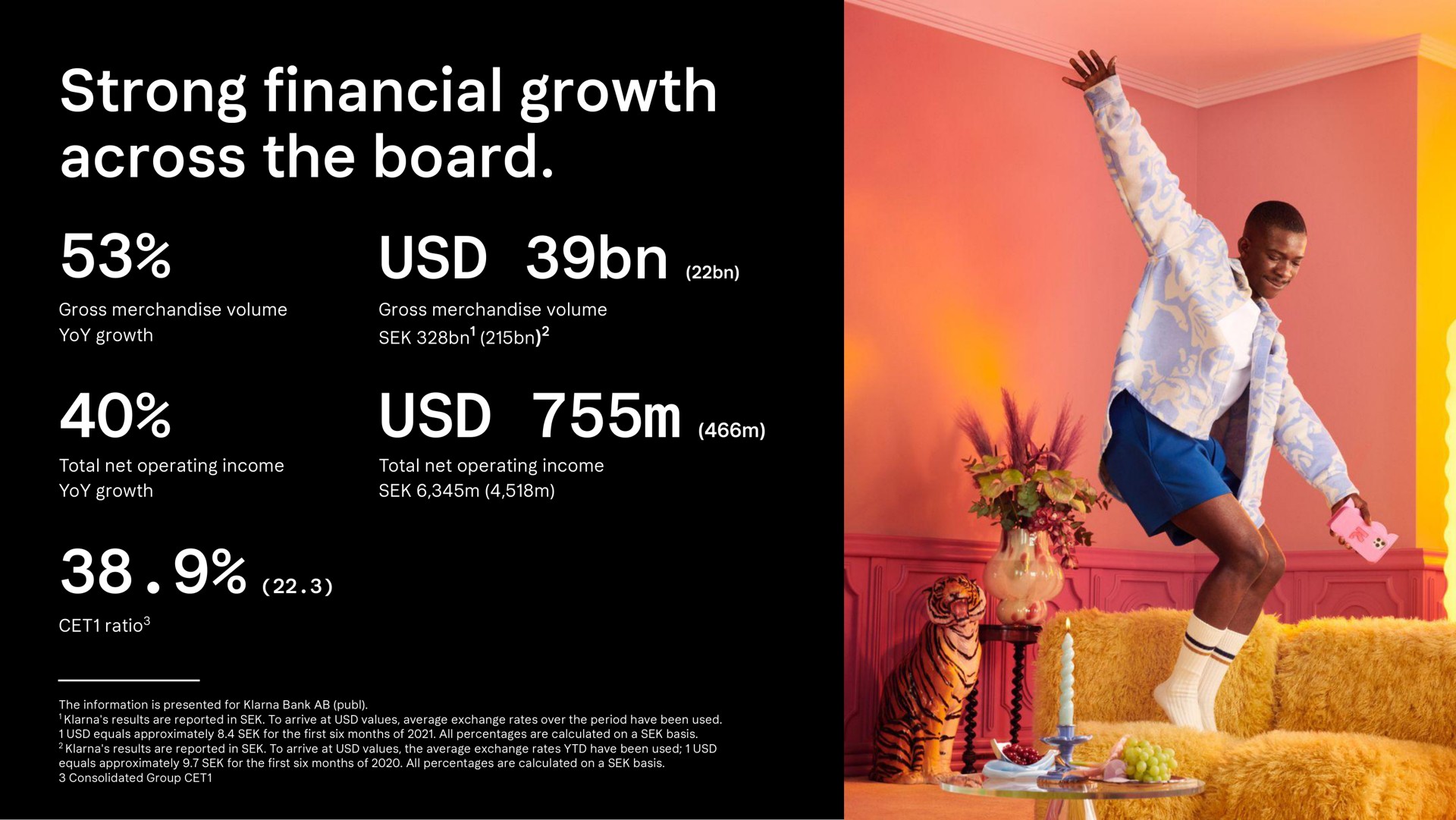 strong financial growth across the board | Klarna