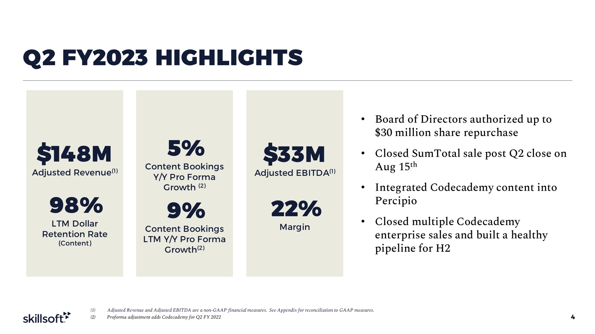 highlights board of directors authorized up to million share repurchase closed sale post close on integrated content into closed multiple enterprise sales and built a healthy pipeline for | Skillsoft