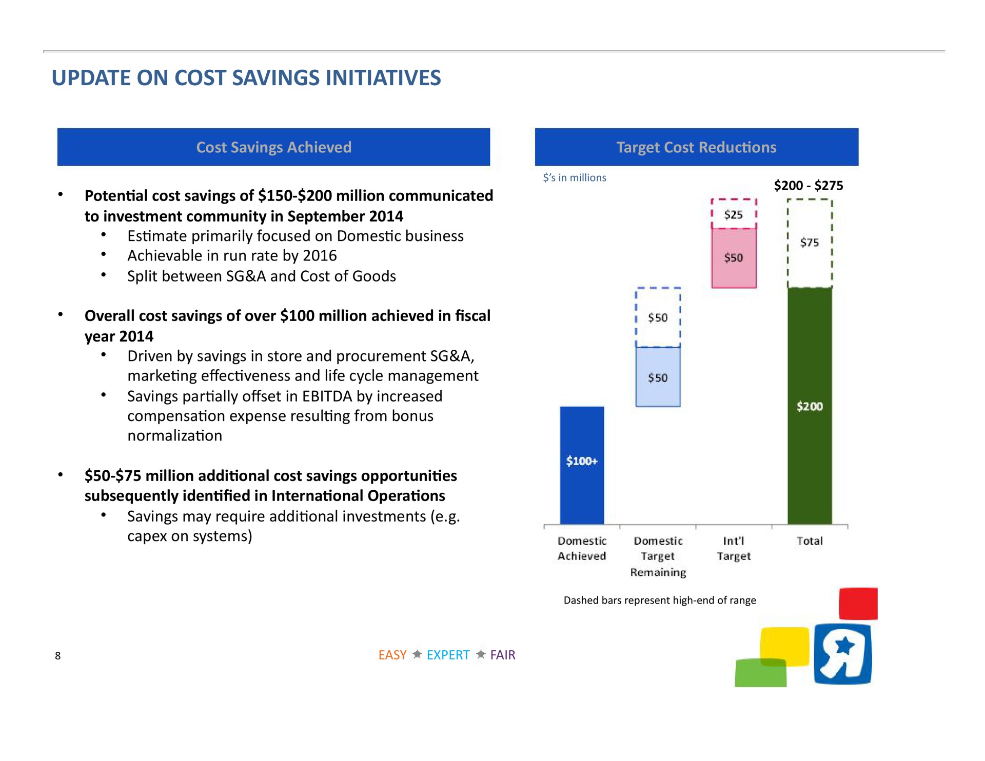 update on cost savings initiatives potential of million communicated year a | Toys R Us