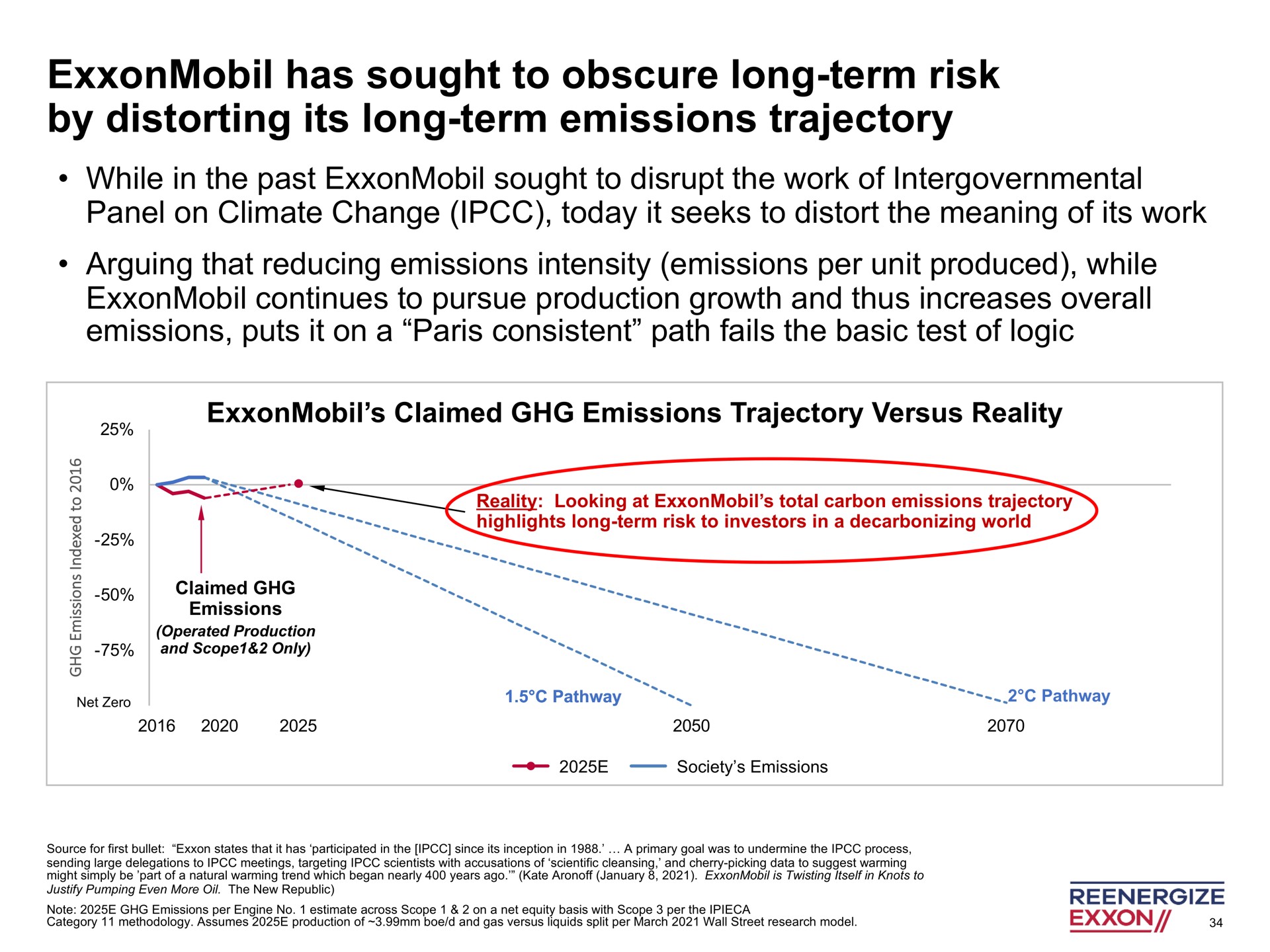 has sought to obscure long term risk by distorting its long term emissions trajectory tee look | Engine No. 1