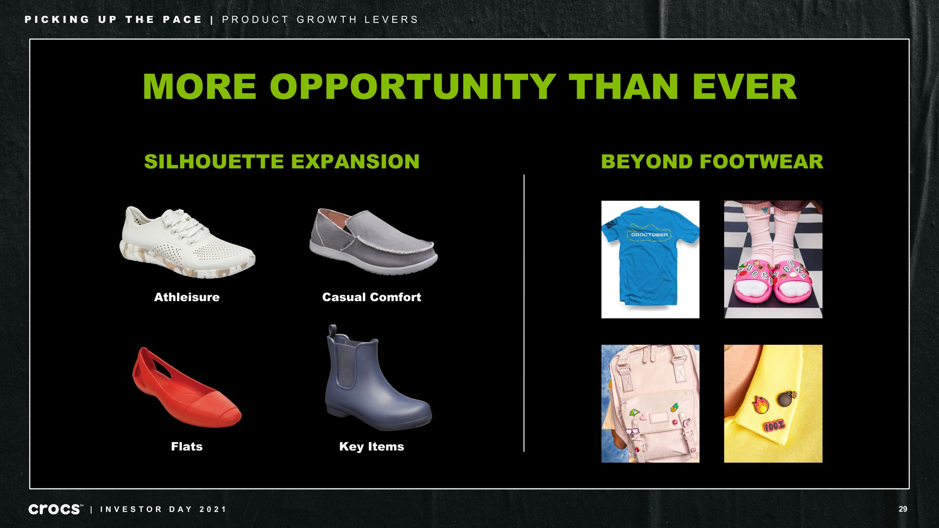 more opportunity than ever silhouette expansion beyond footwear casual comfort flats key items picking up the pace product growth levers i investor day | Crocs