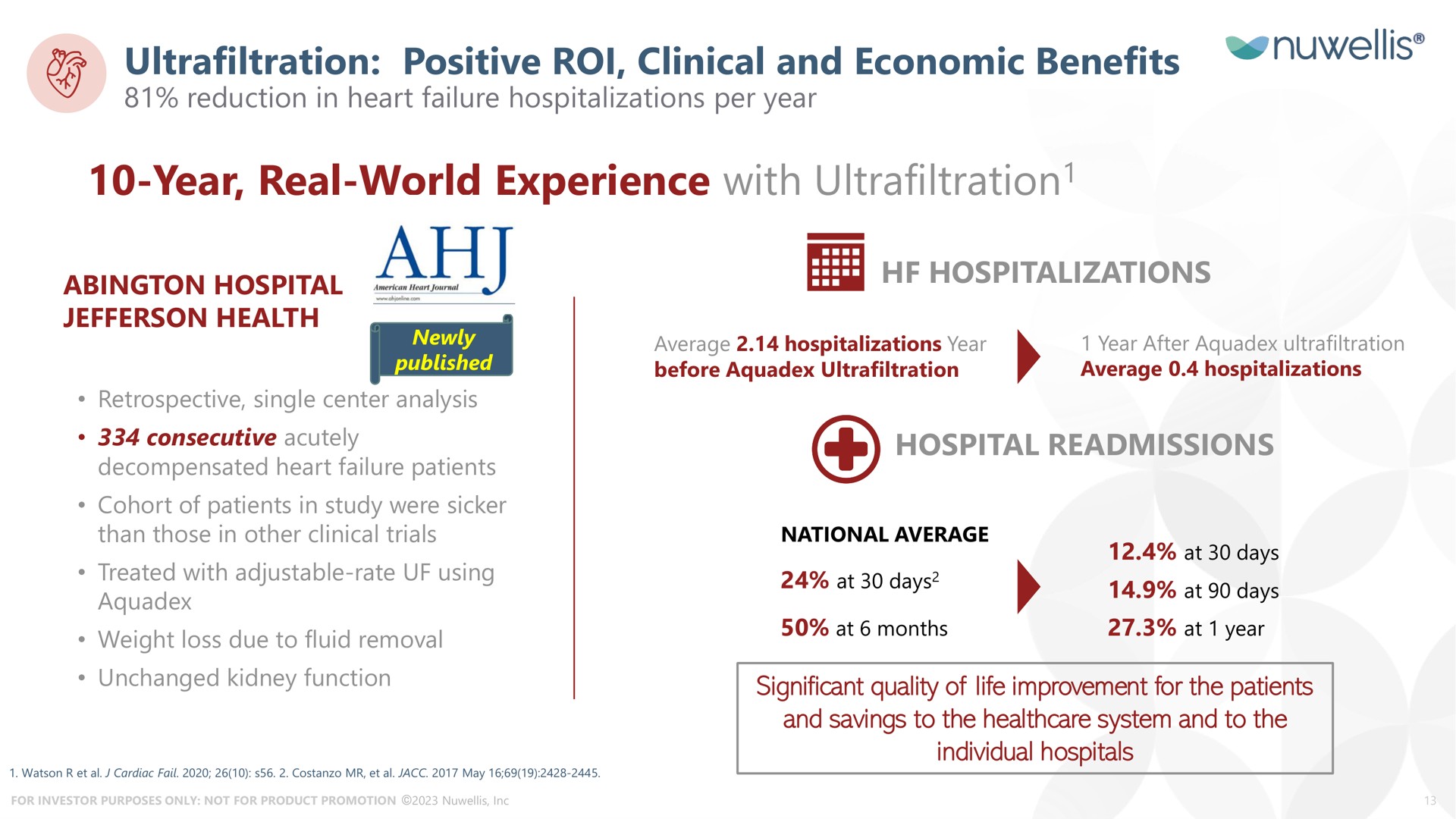 ultrafiltration positive roi clinical and economic benefits year real world experience with ultrafiltration hospital hospital readmissions | Nuwellis