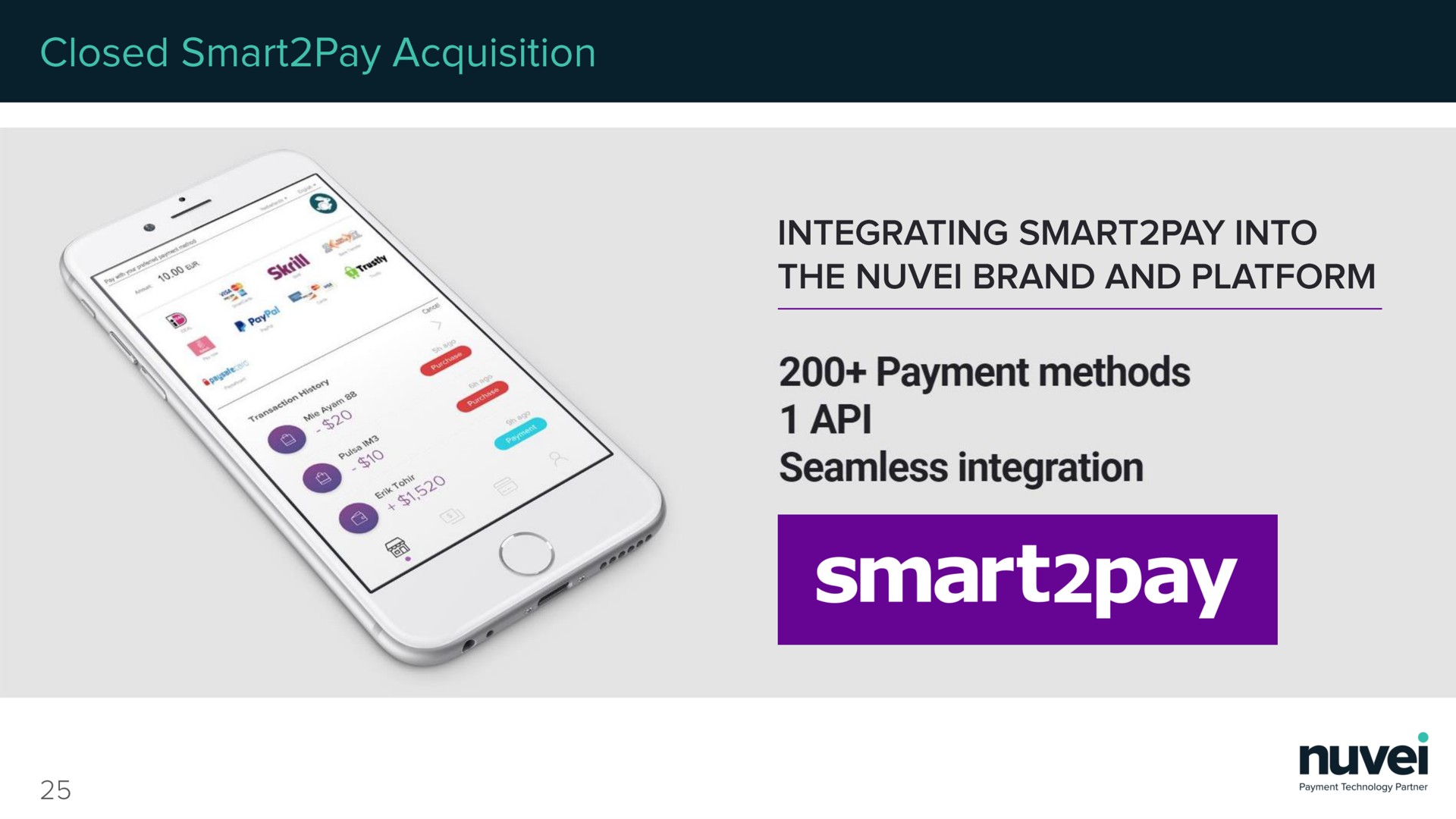 closed smart pay acquisition integrating smart pay into the brand and platform payment methods seamless integration | Nuvei
