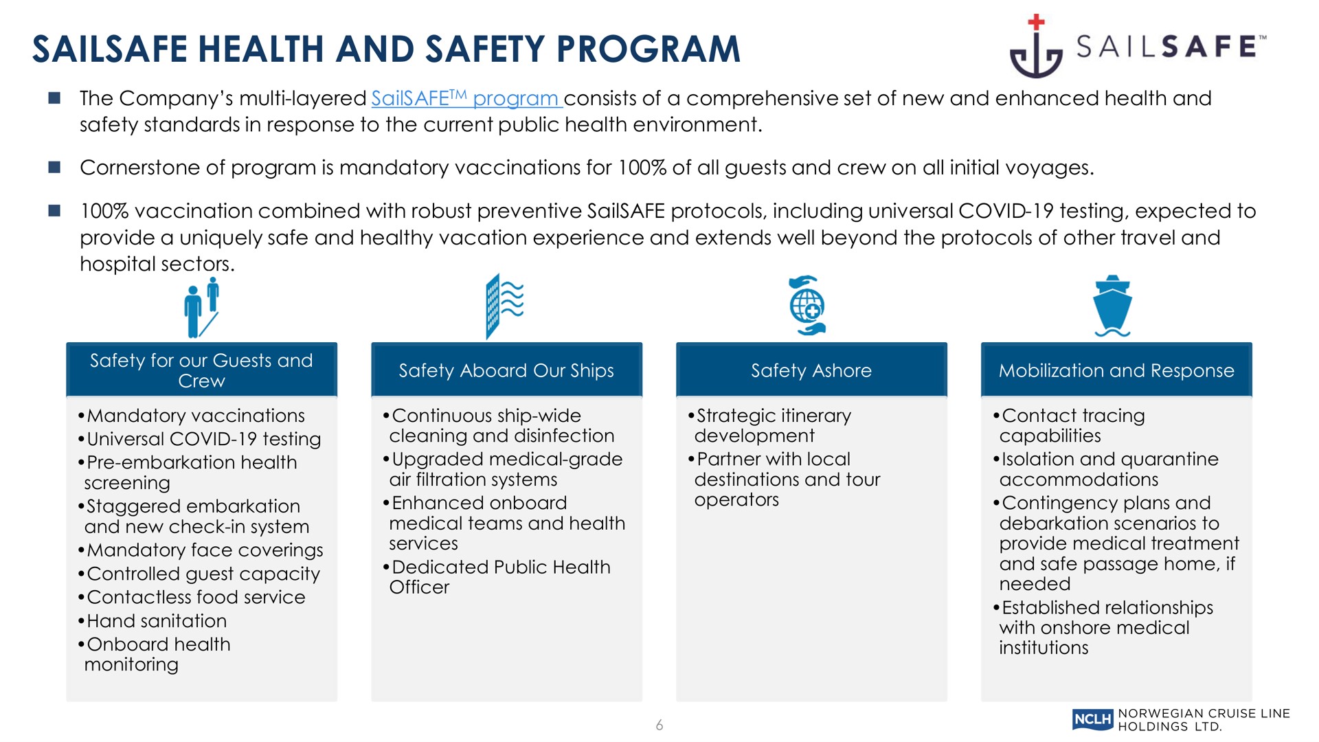 health and safety program i | Norwegian Cruise Line
