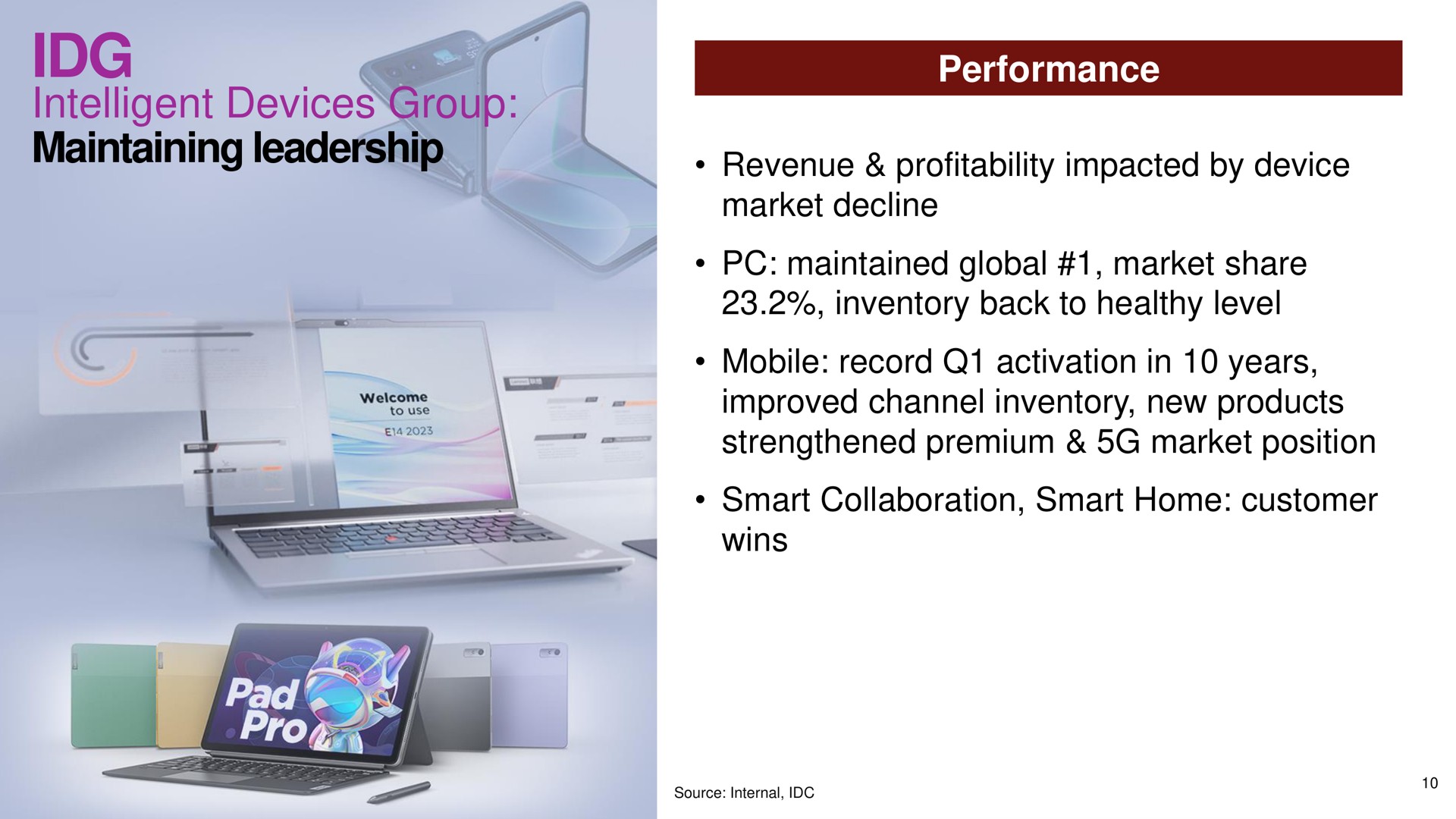 intelligent devices group maintaining leadership performance | Lenovo