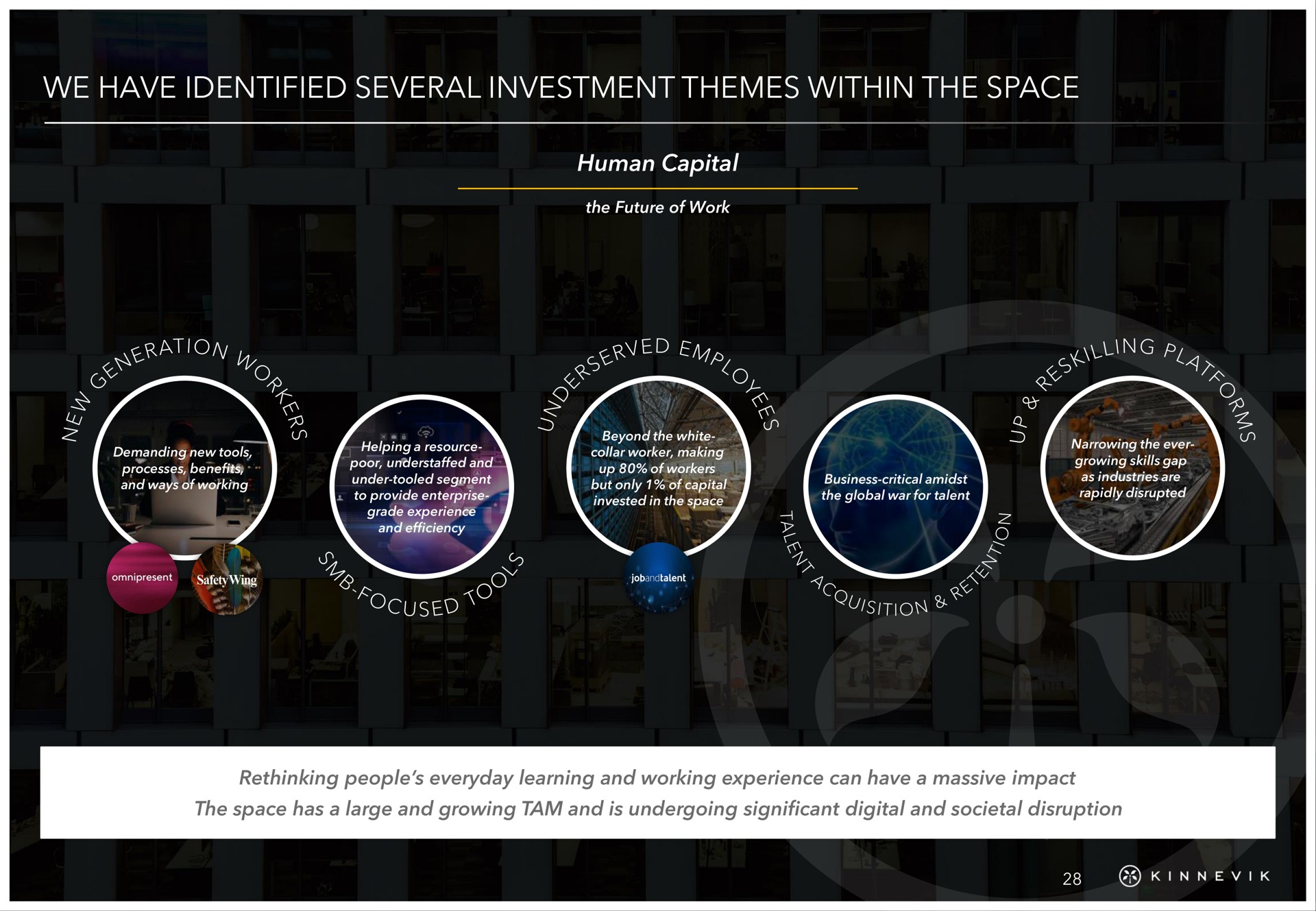 we have identified several investment themes within the space | Kinnevik