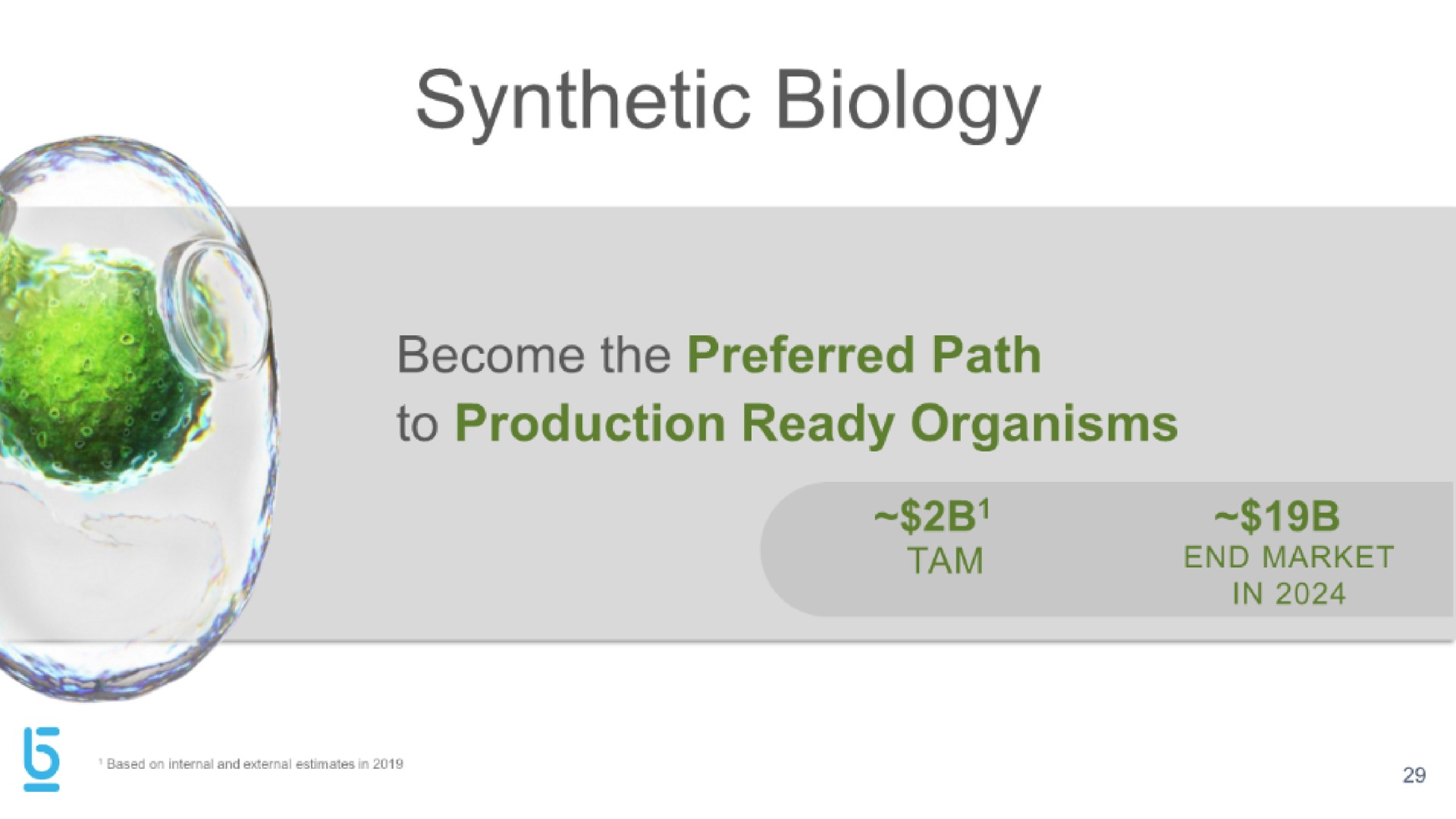 synthetic biology become the preferred path to production ready organisms | Berkeley Lights