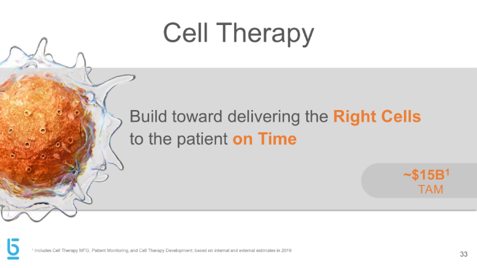 cell therapy build toward delivering the right cells to the patient on time tam | Berkeley Lights