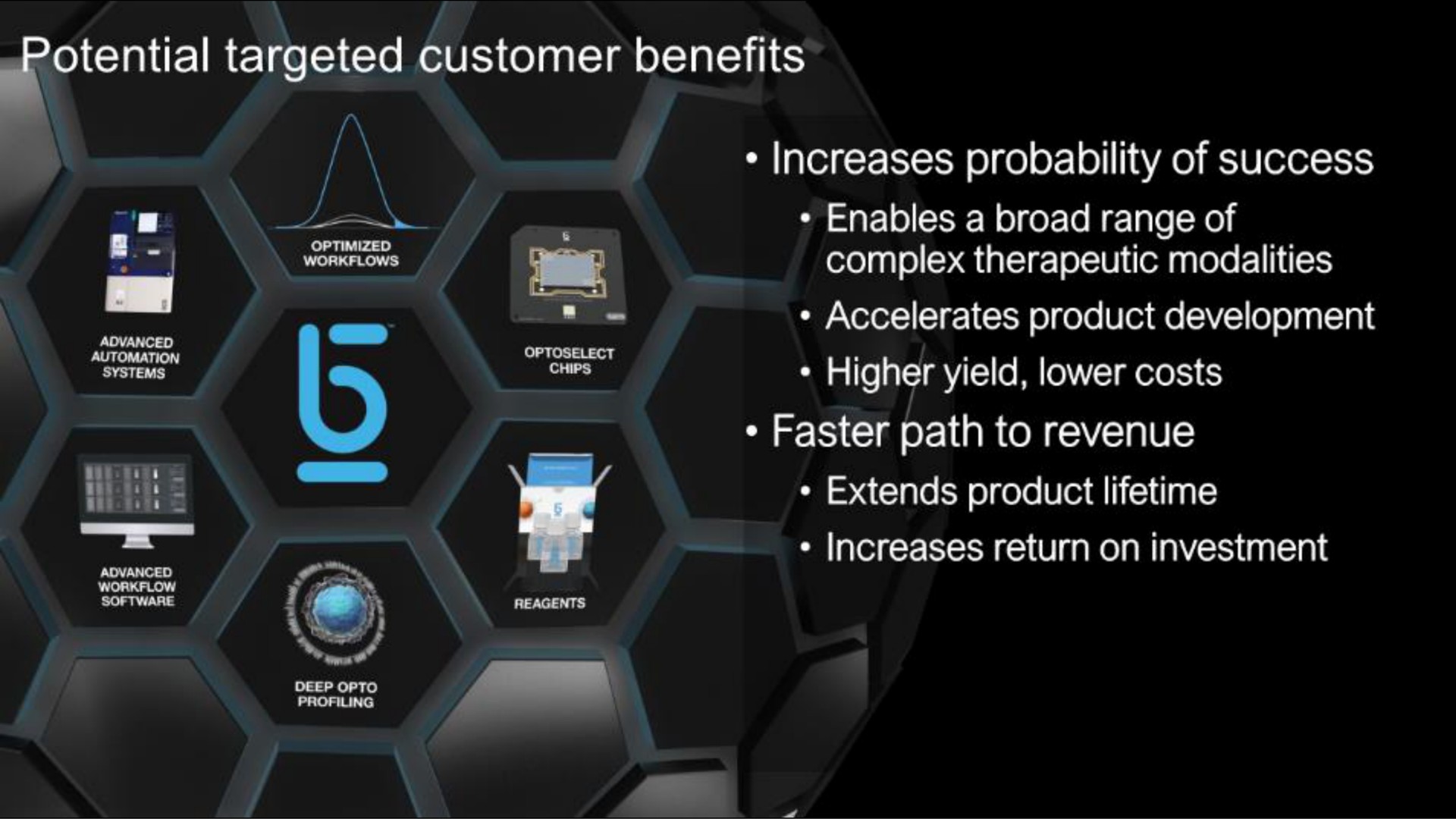 targeted customer benefits increases probability of success faster path to revenue | Berkeley Lights