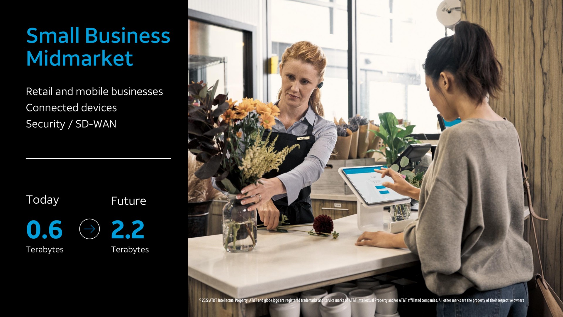small business sale | AT&T