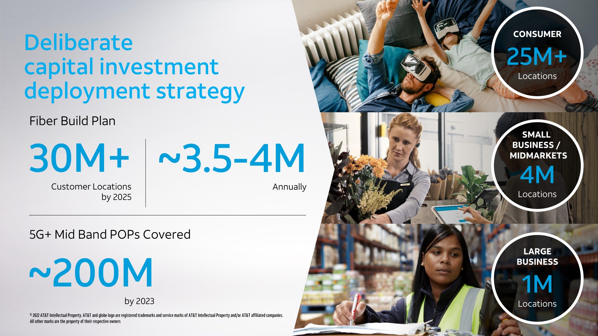 deliberate capital investment deployment strategy goes | AT&T