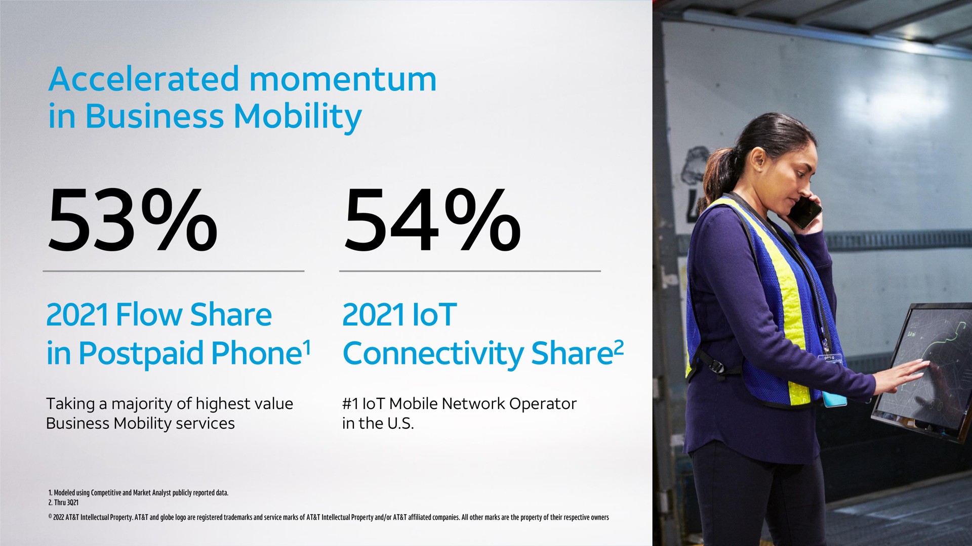accelerated momentum in business mobility flow share postpaid phone lot connectivity share | AT&T