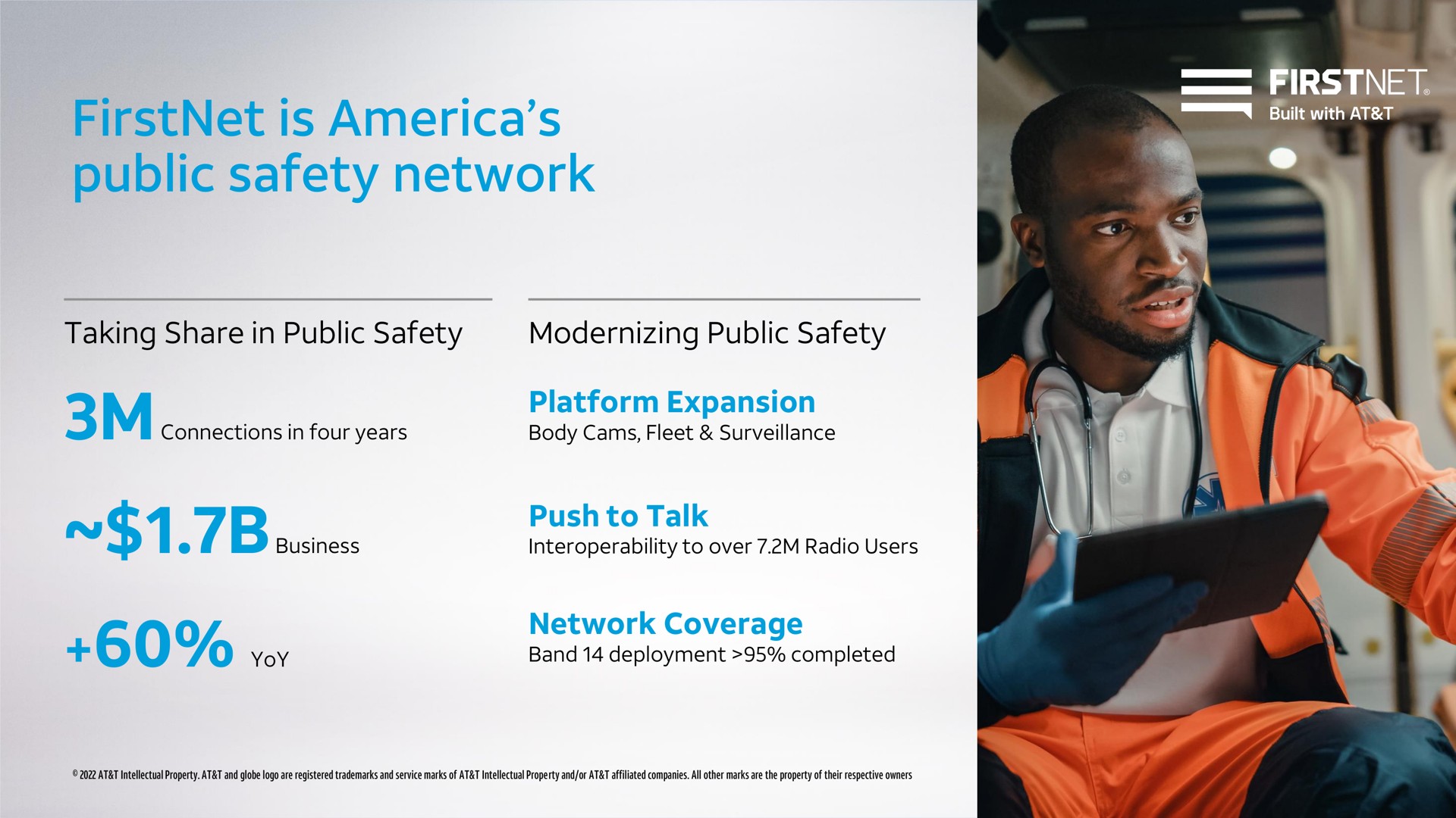 is public safety network yoy | AT&T