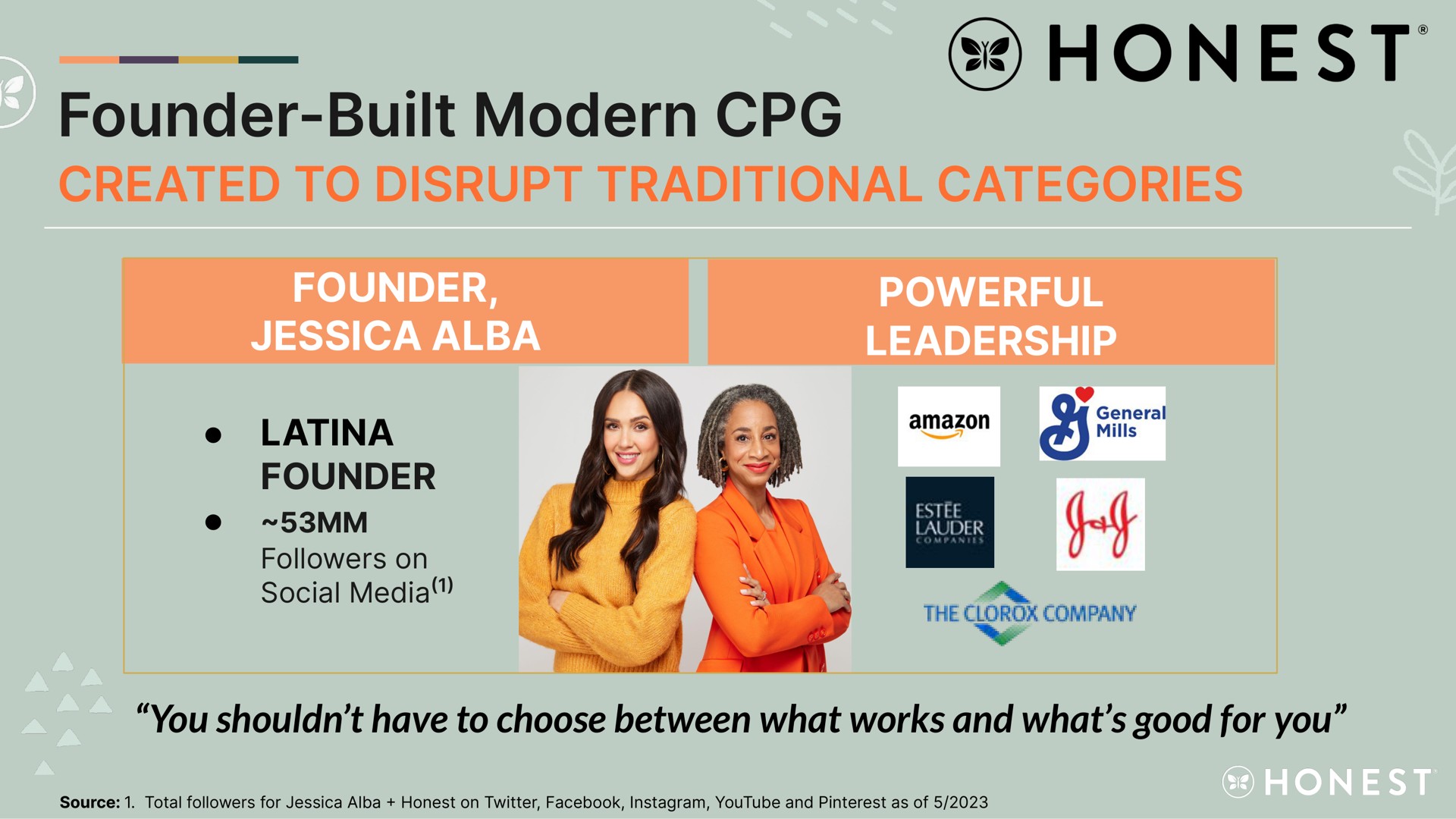 founder built modern honest | Honest