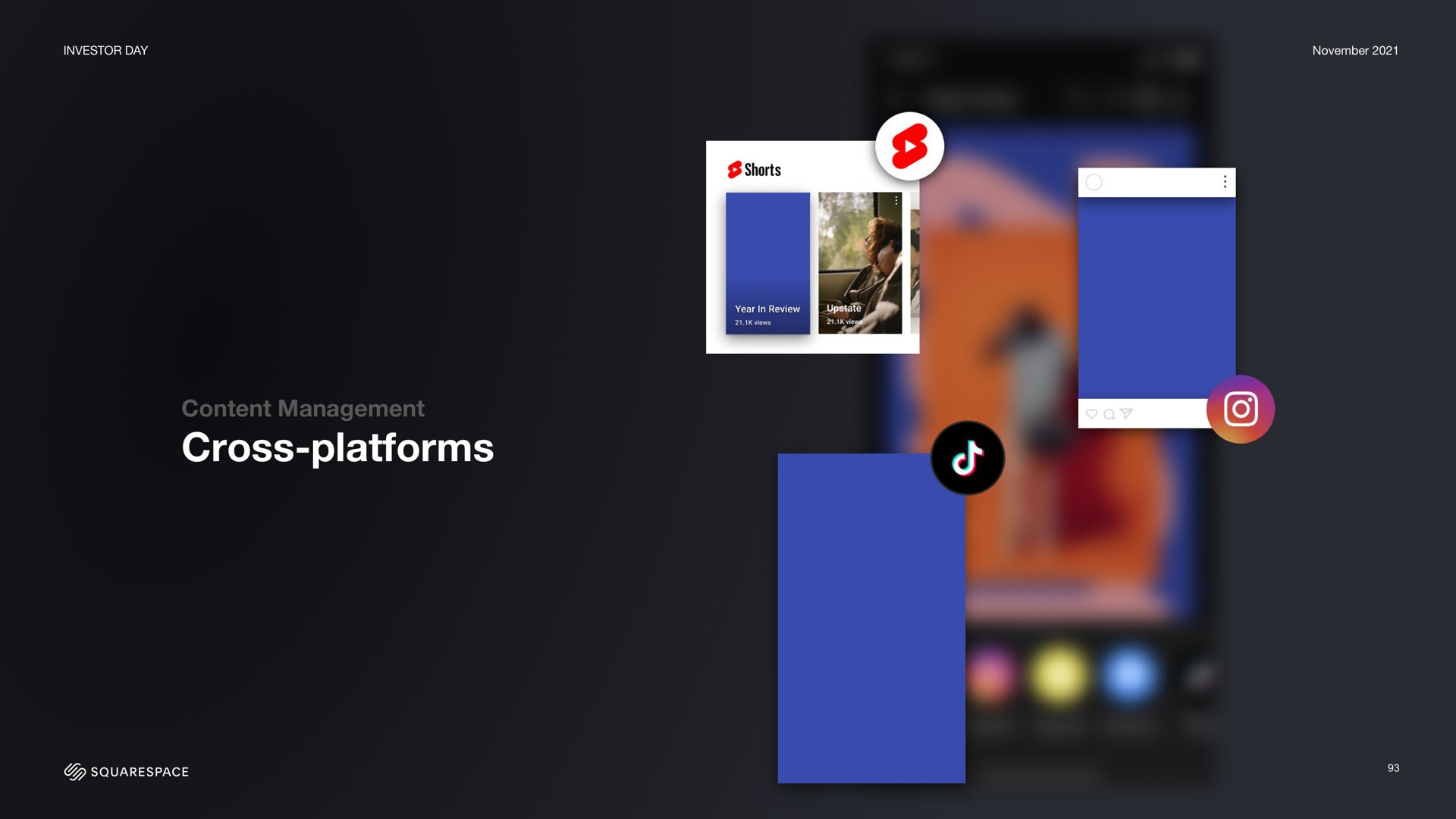 Squarespace Investor Day Presentation Deck | Slidebook.io